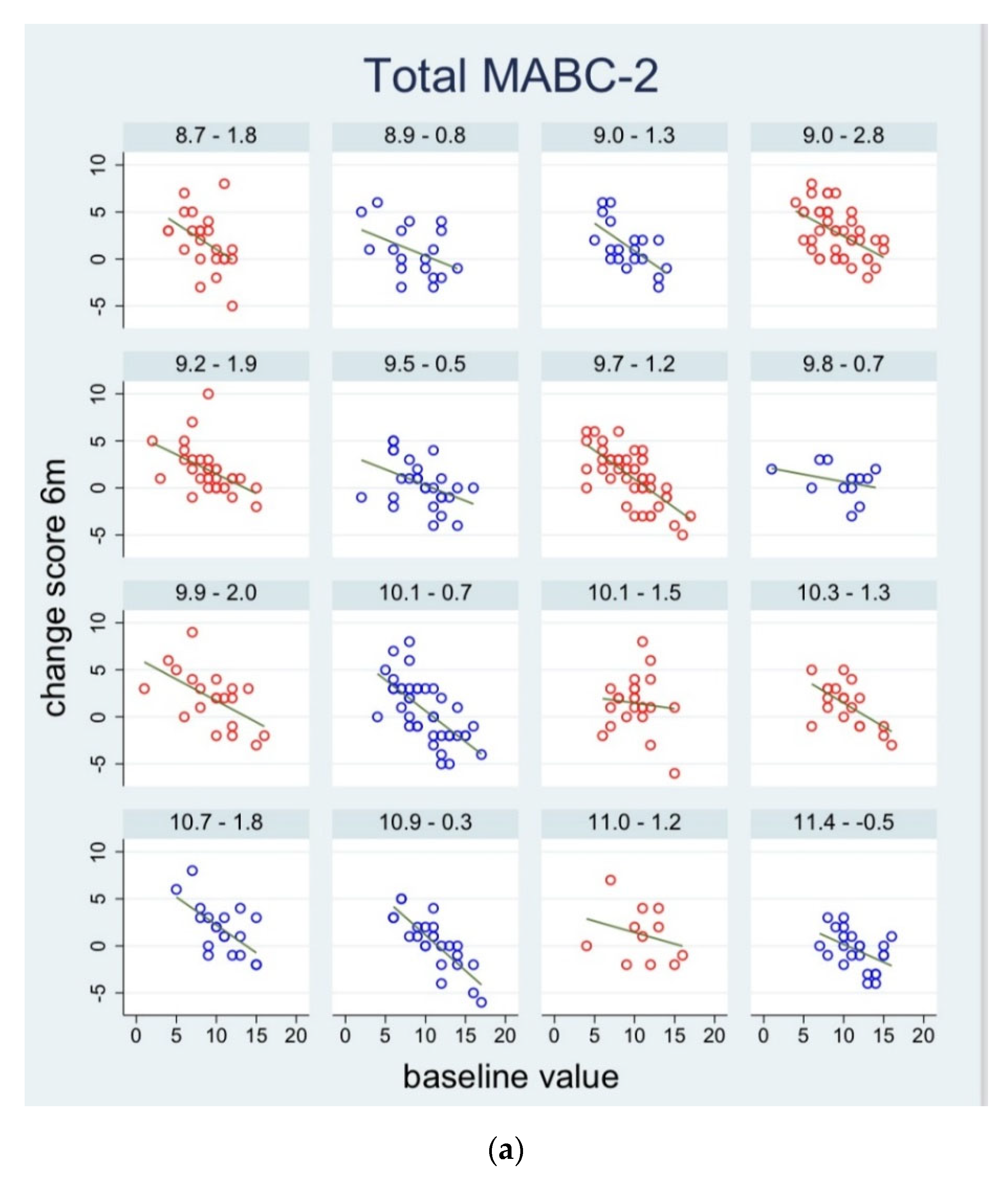 Ijerph 18 12272 g003a 550