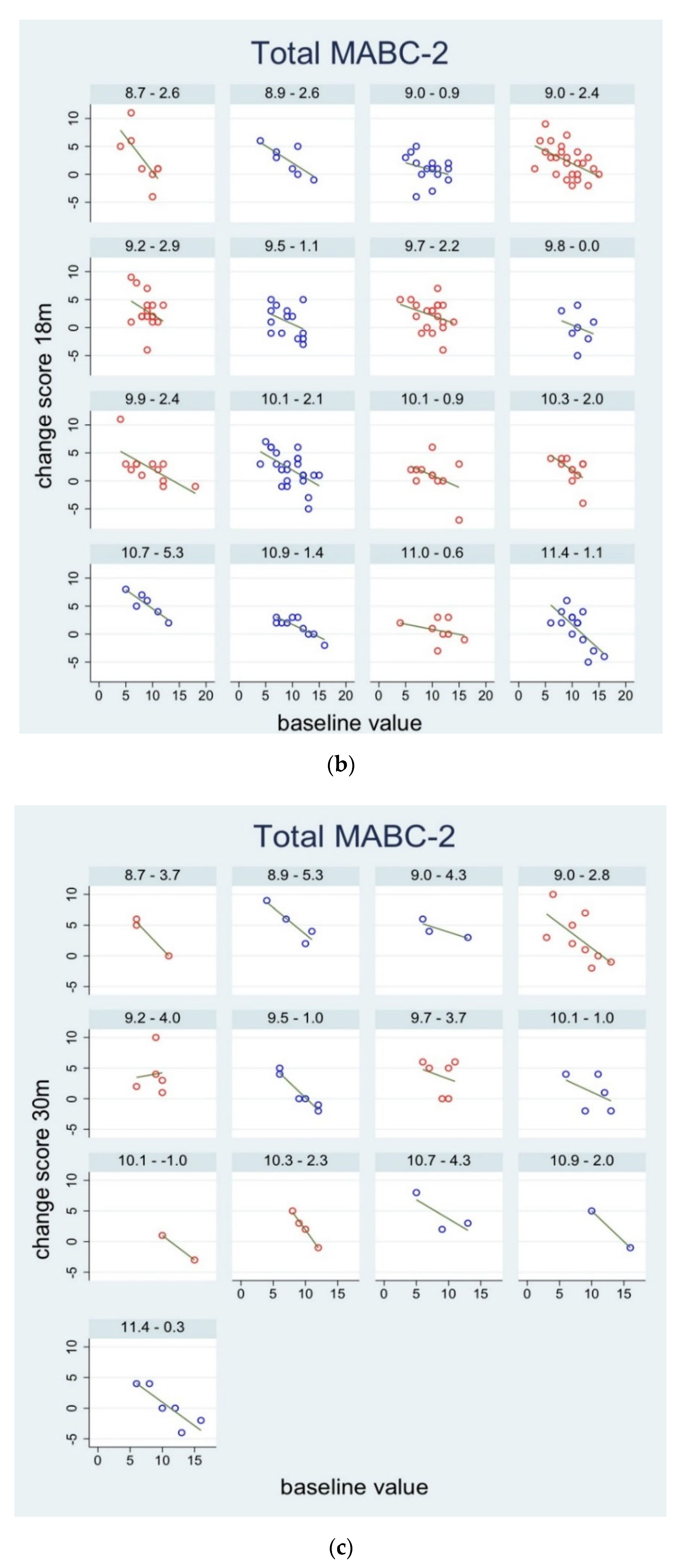Ijerph 18 12272 g003b 550