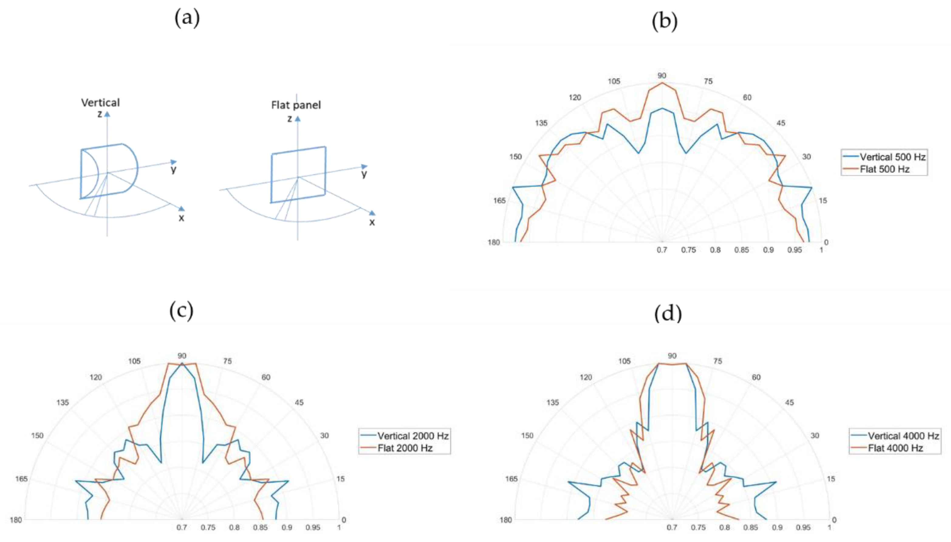Ijerph 18 12274 g001
