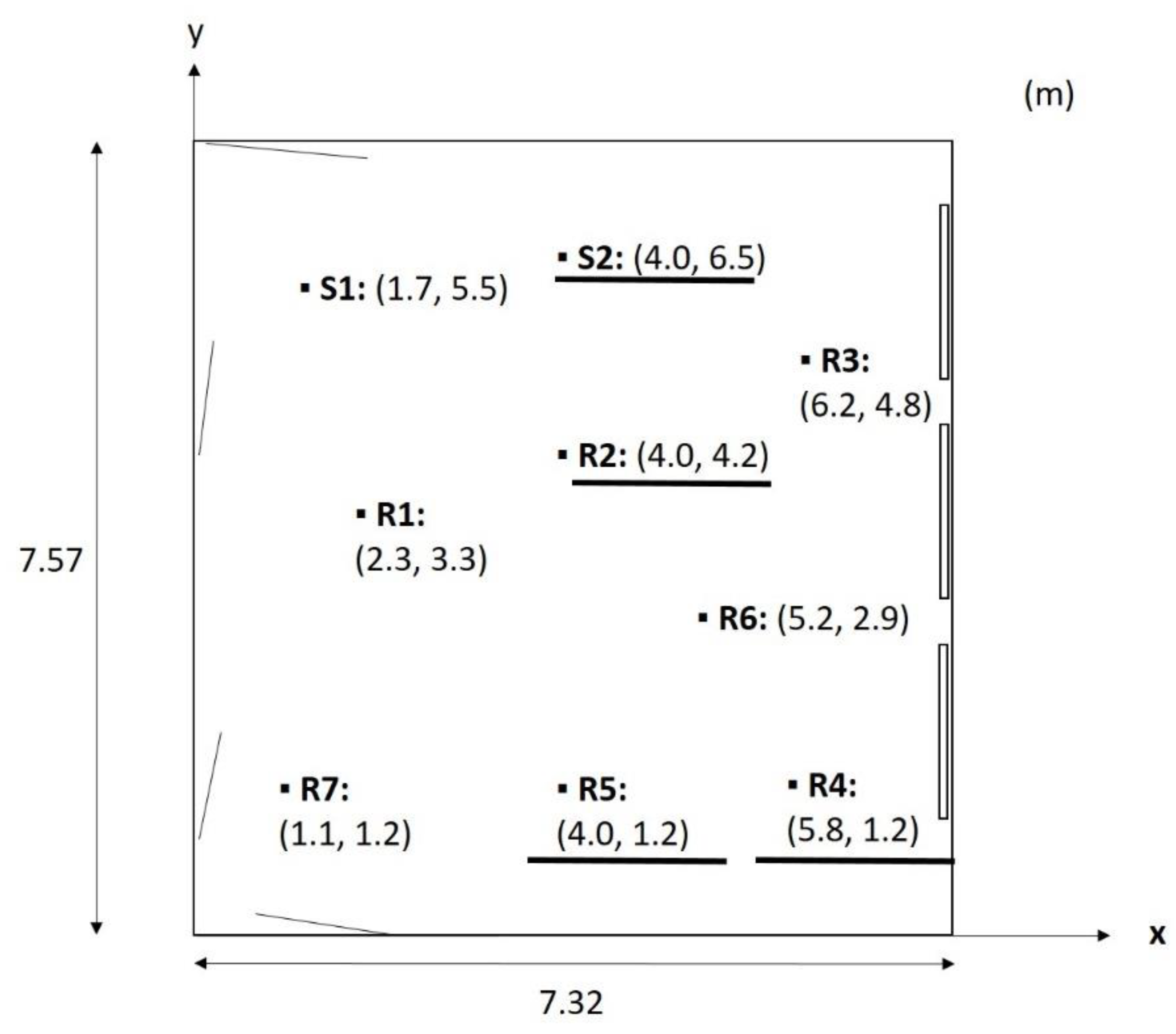 Ijerph 18 12274 g003