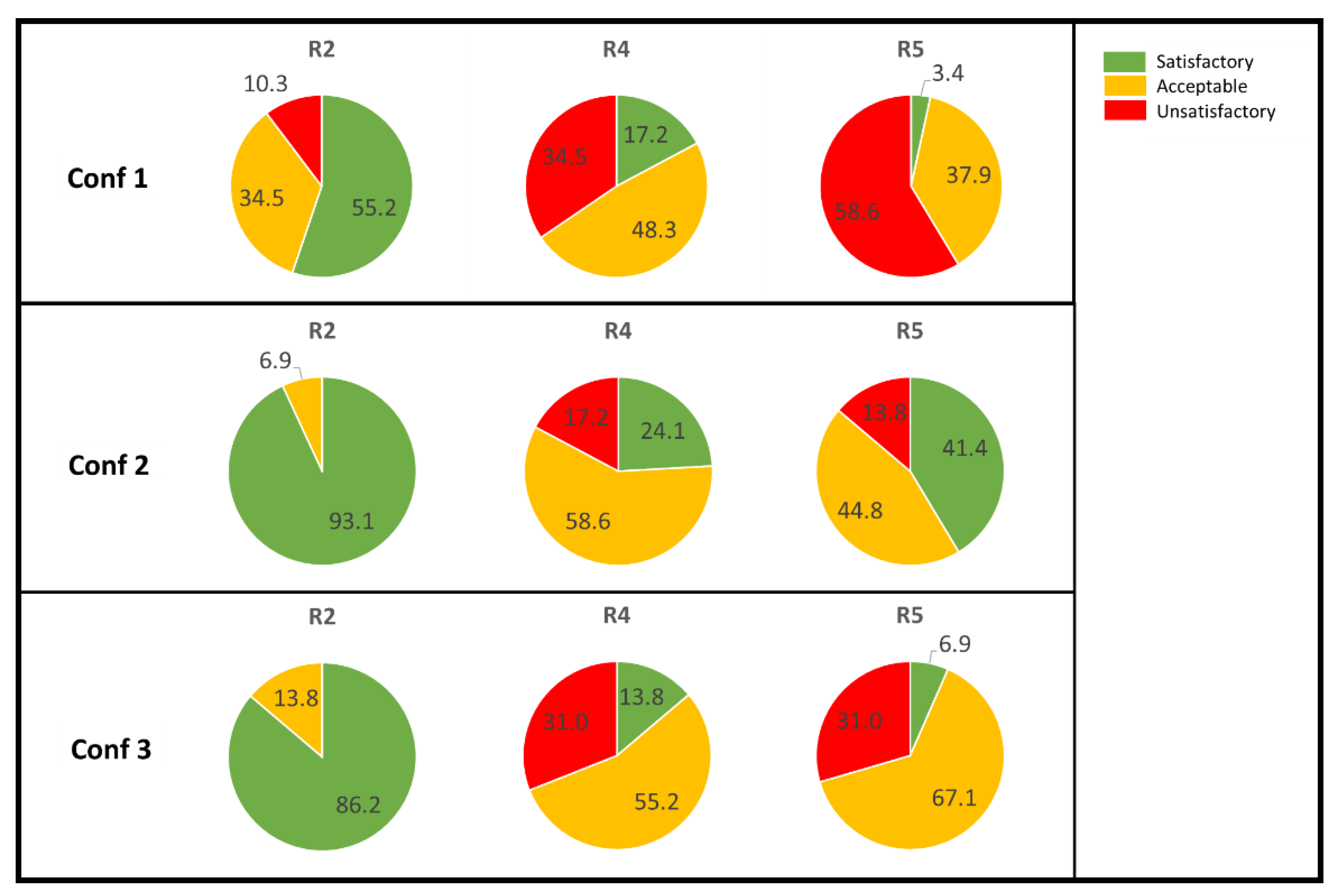 Ijerph 18 12274 g006