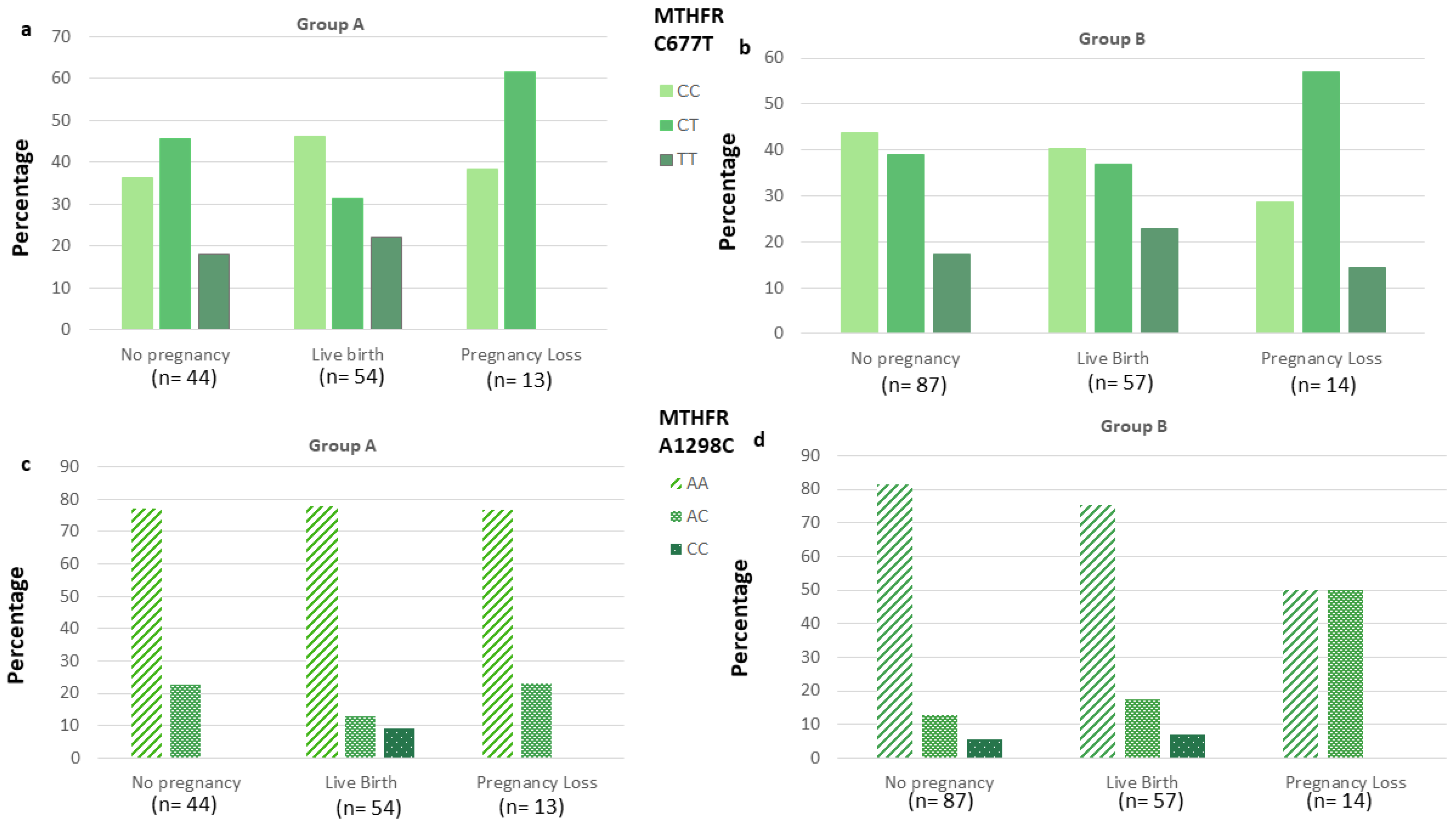Ijerph 18 12280 g003
