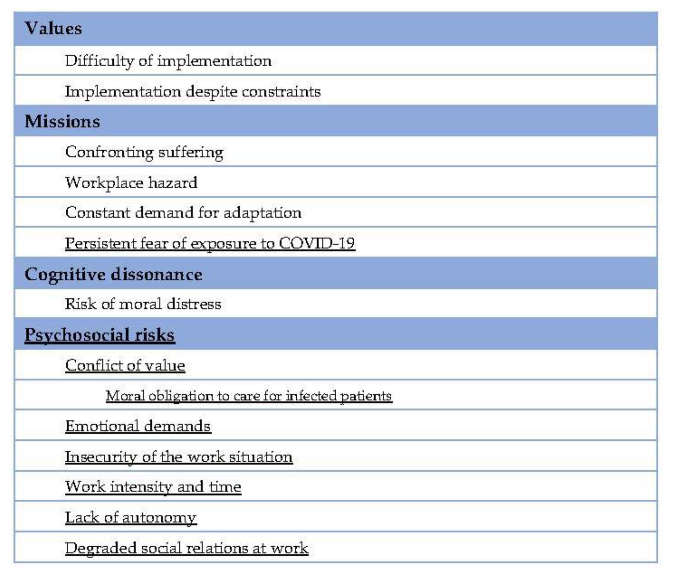 Ijerph 18 12281 g001