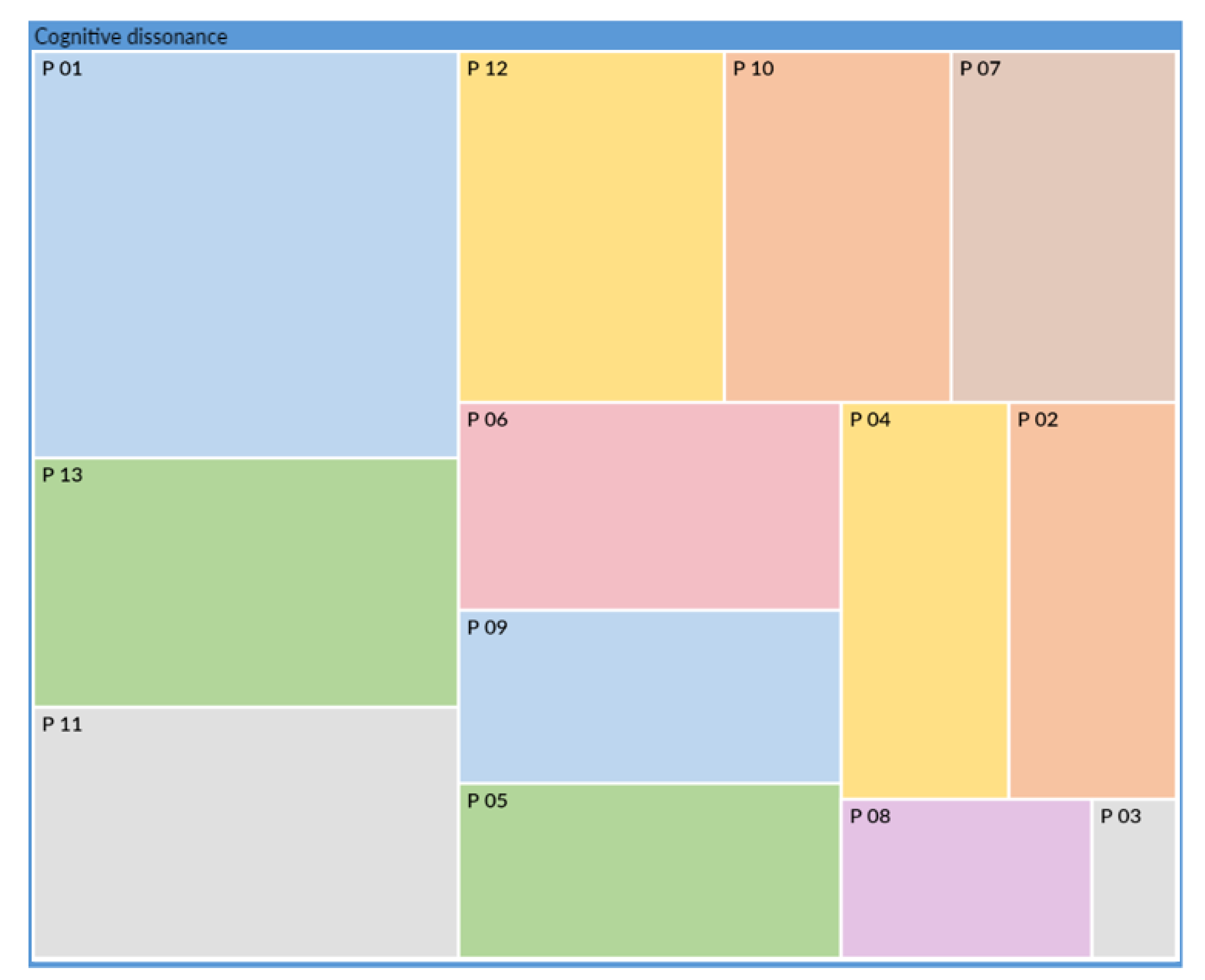 Ijerph 18 12281 g002