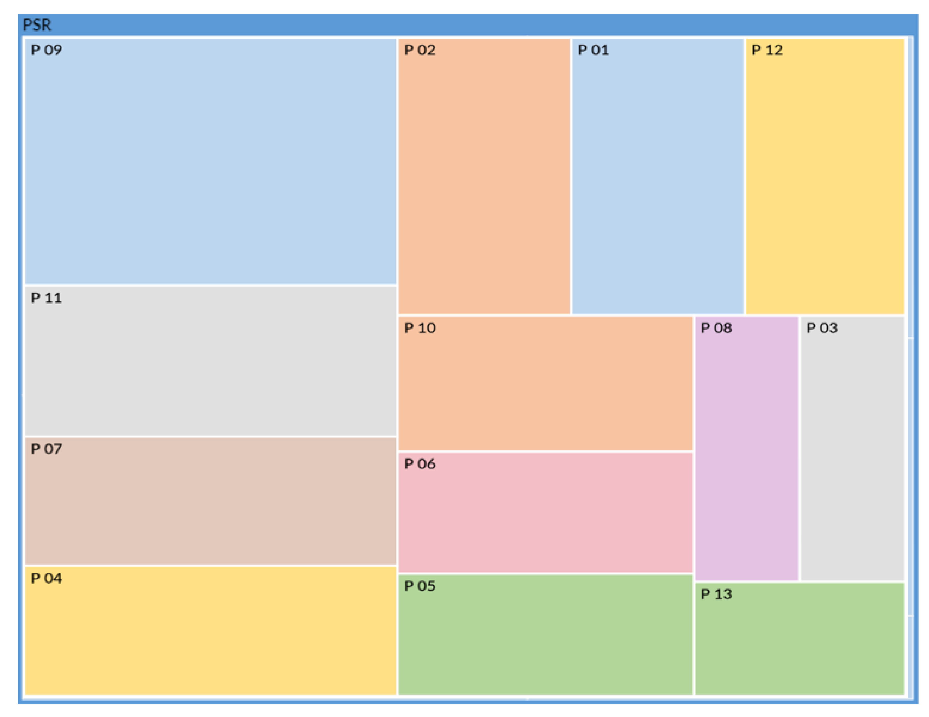 Ijerph 18 12281 g003