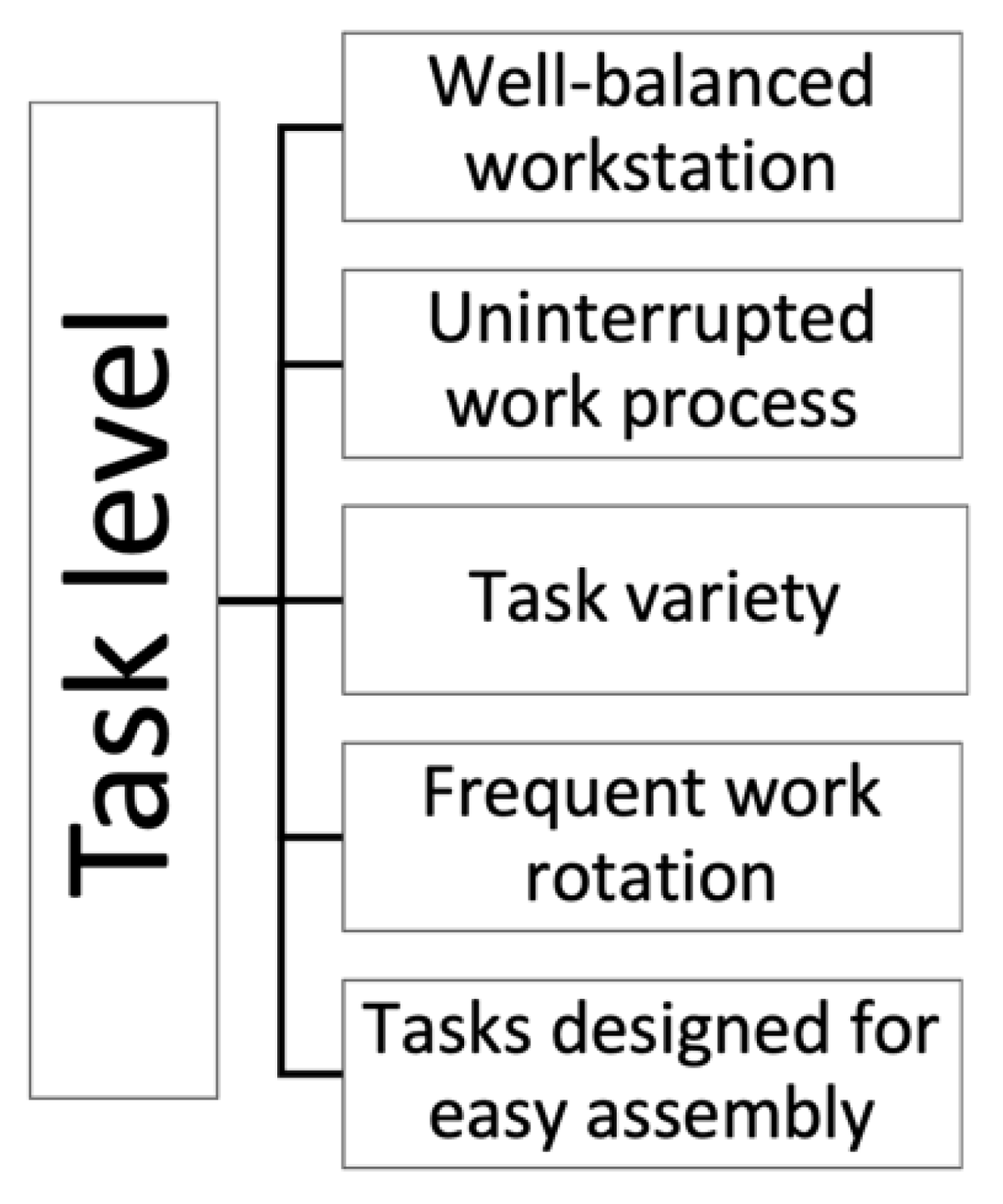 Ijerph 18 12282 g007 Ijerph 18 12282 g007