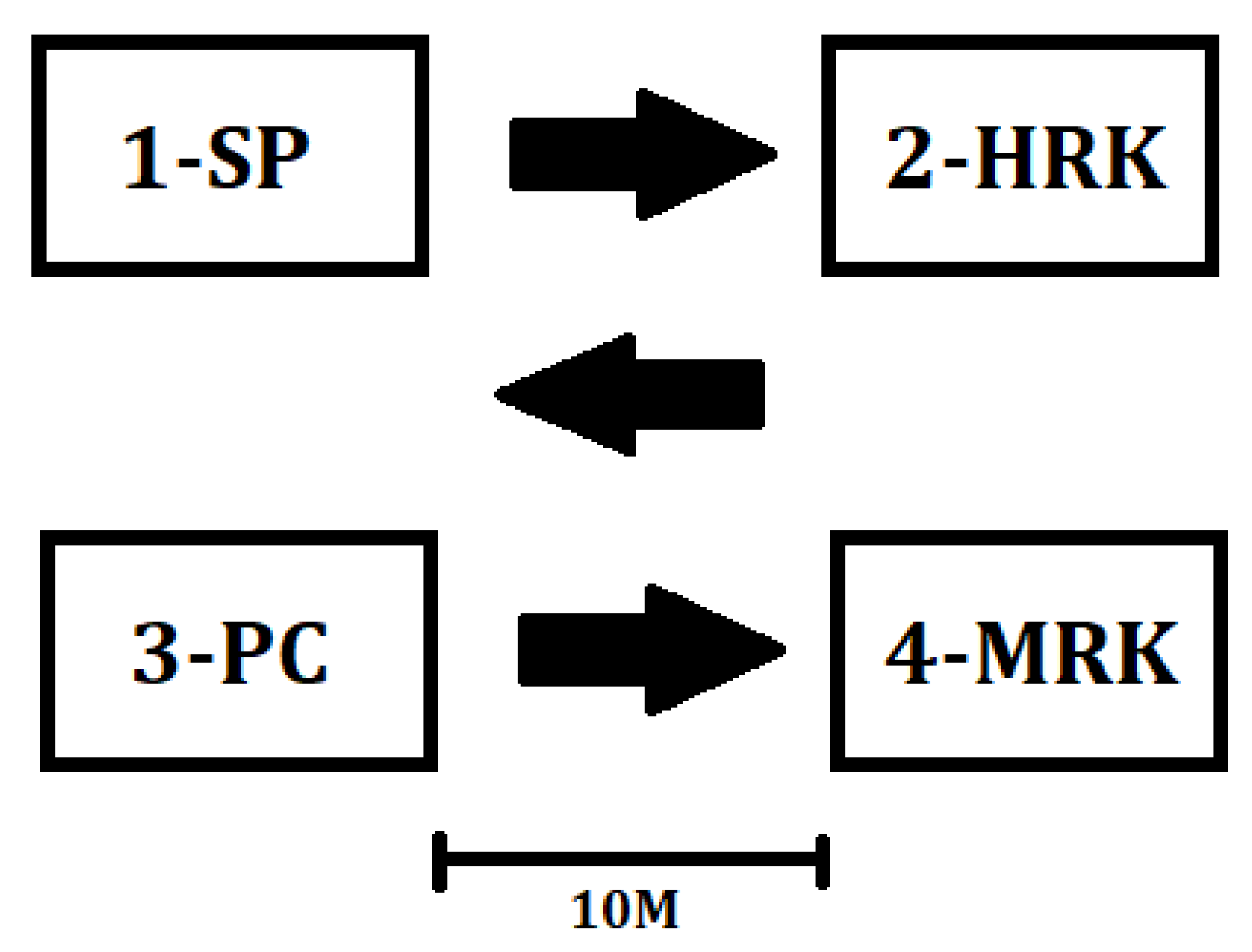Ijerph 18 12286 g001 550