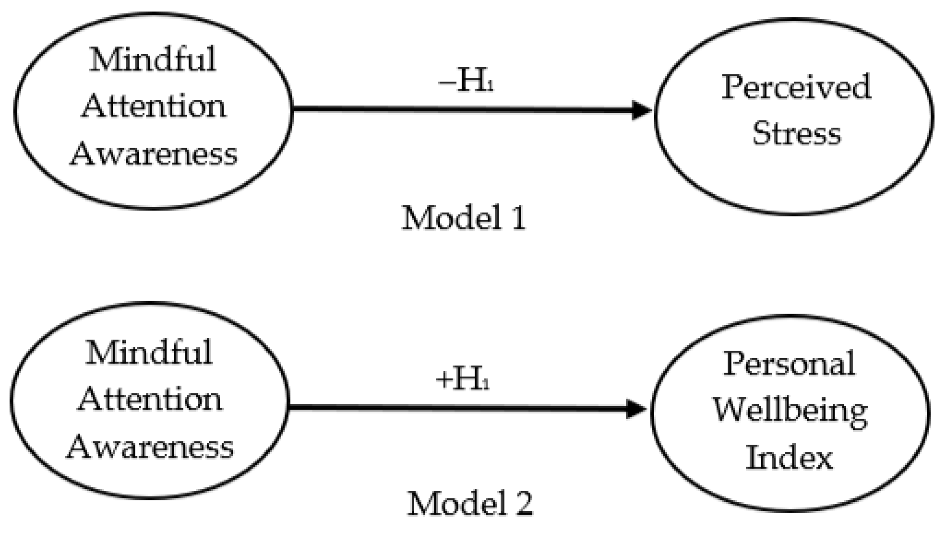 Ijerph 18 12290 g001 550