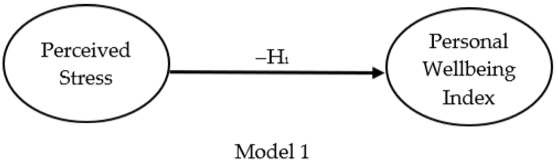 Ijerph 18 12290 g002 550