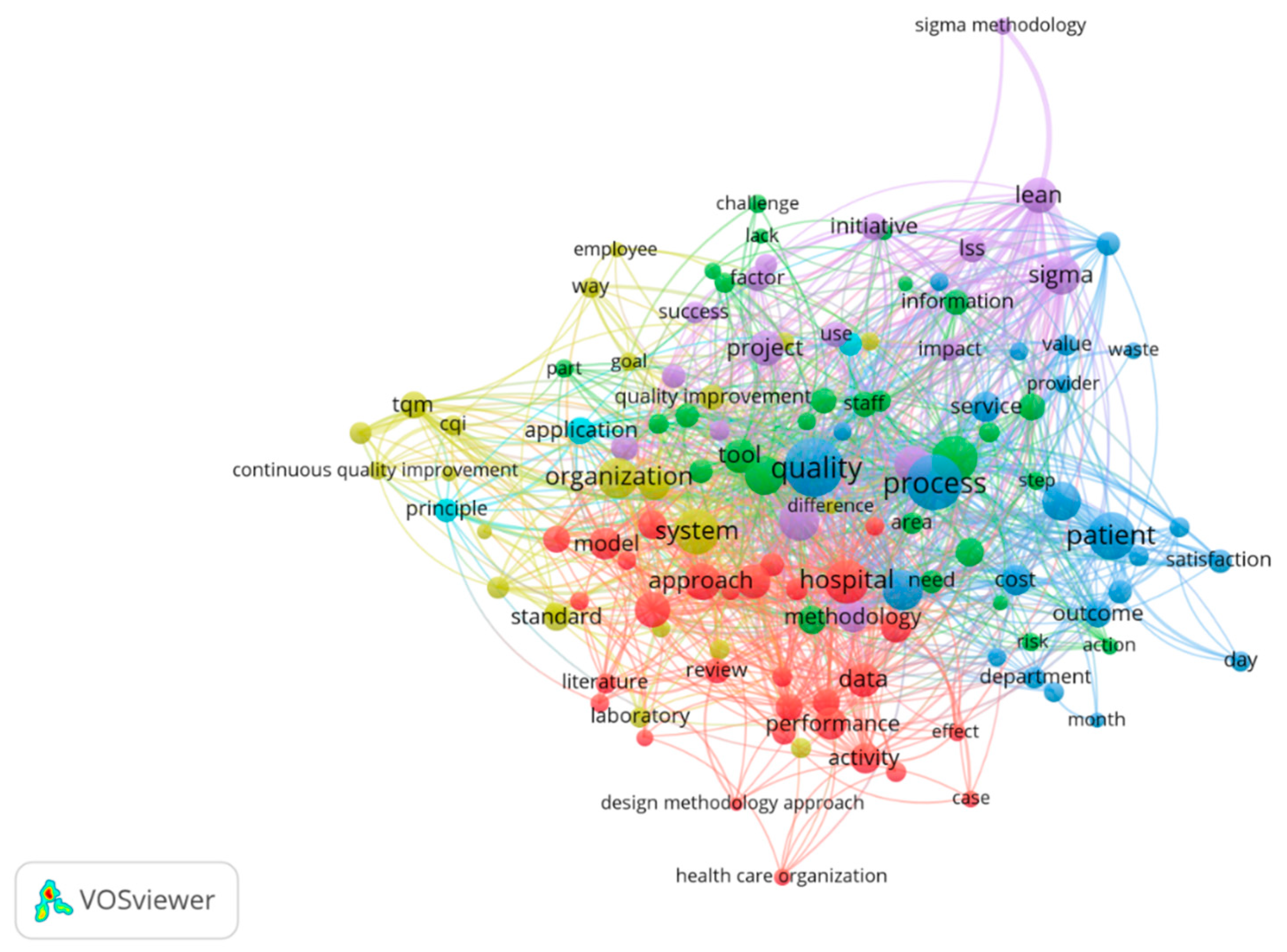 Ijerph 18 12309 g002