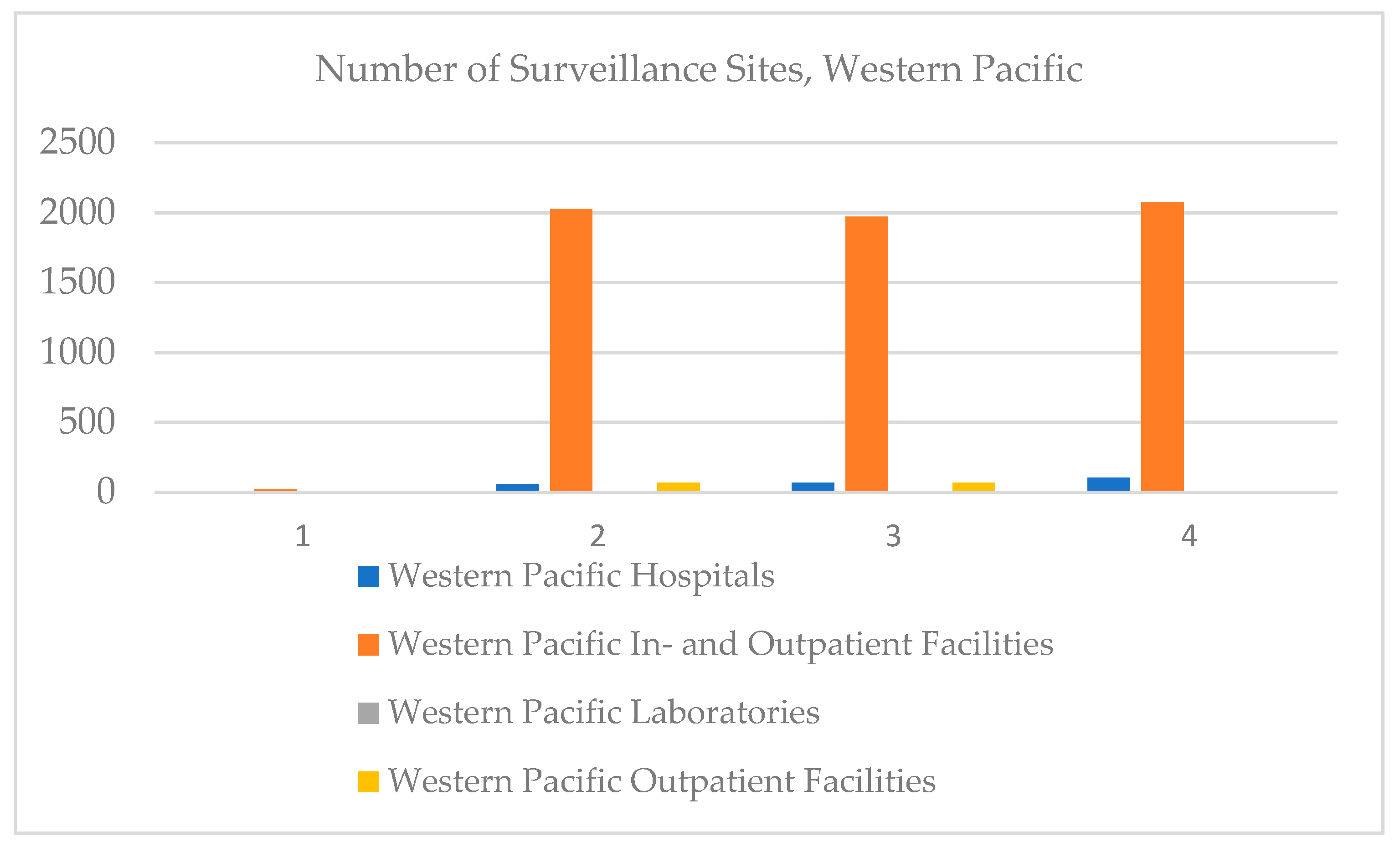 Ijerph 18 12309 g009