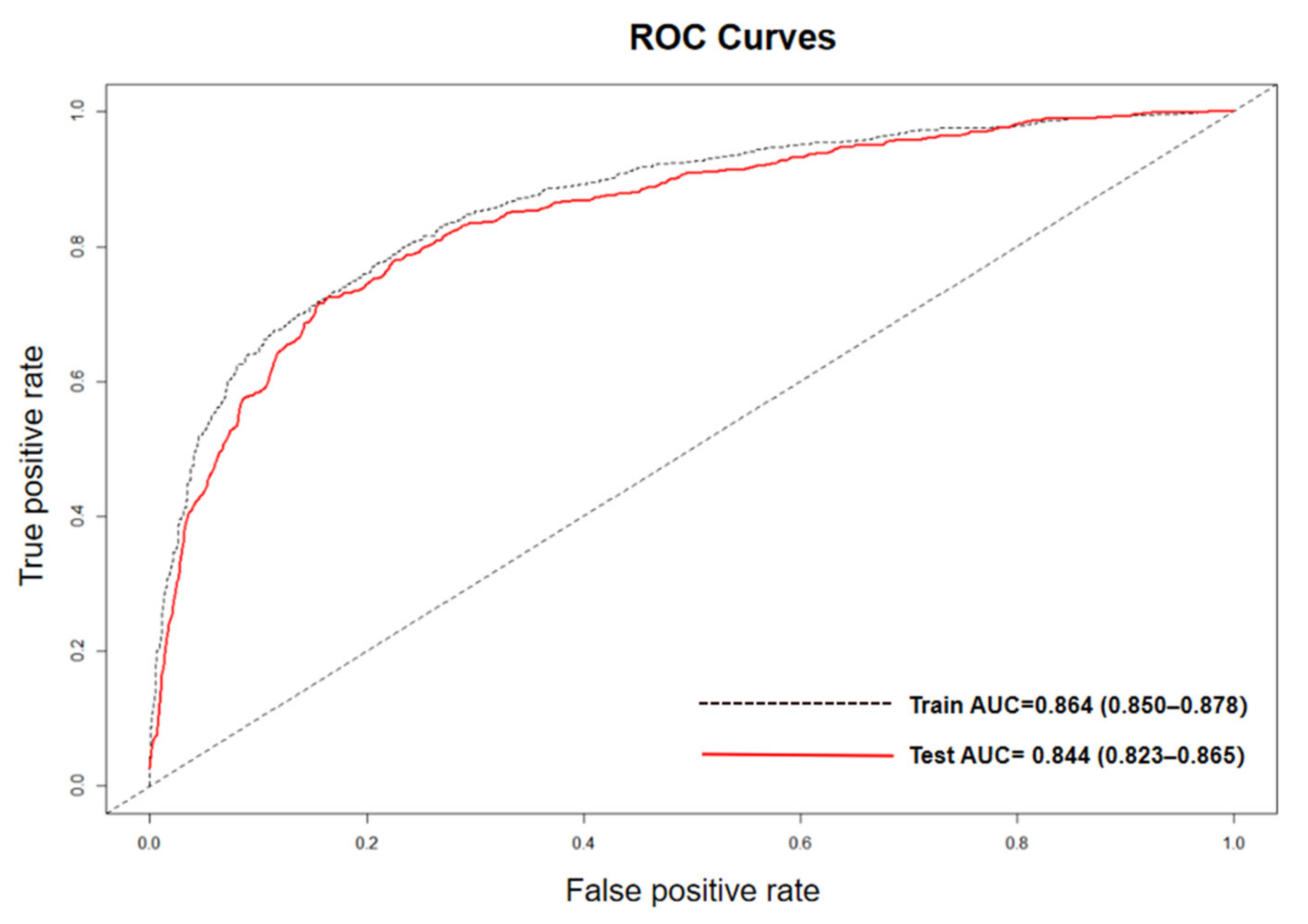 Ijerph 18 12311 g001