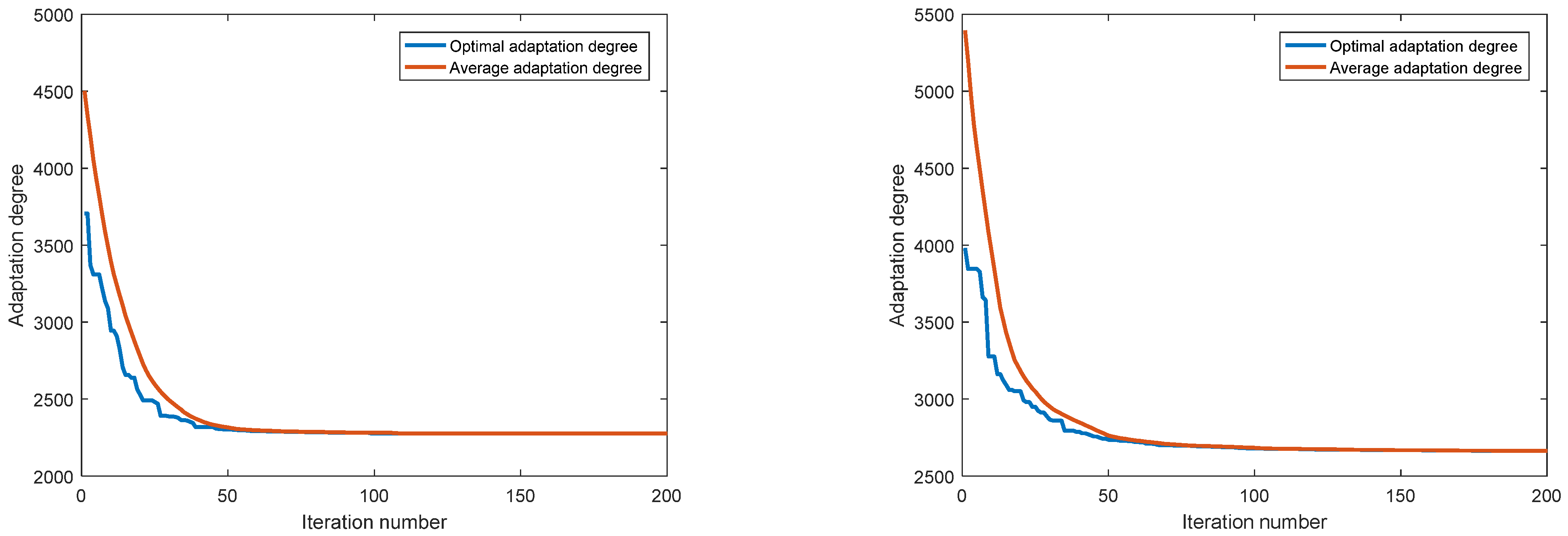 Ijerph 18 12312 g0a1 Ijerph 18 12312 g0a1