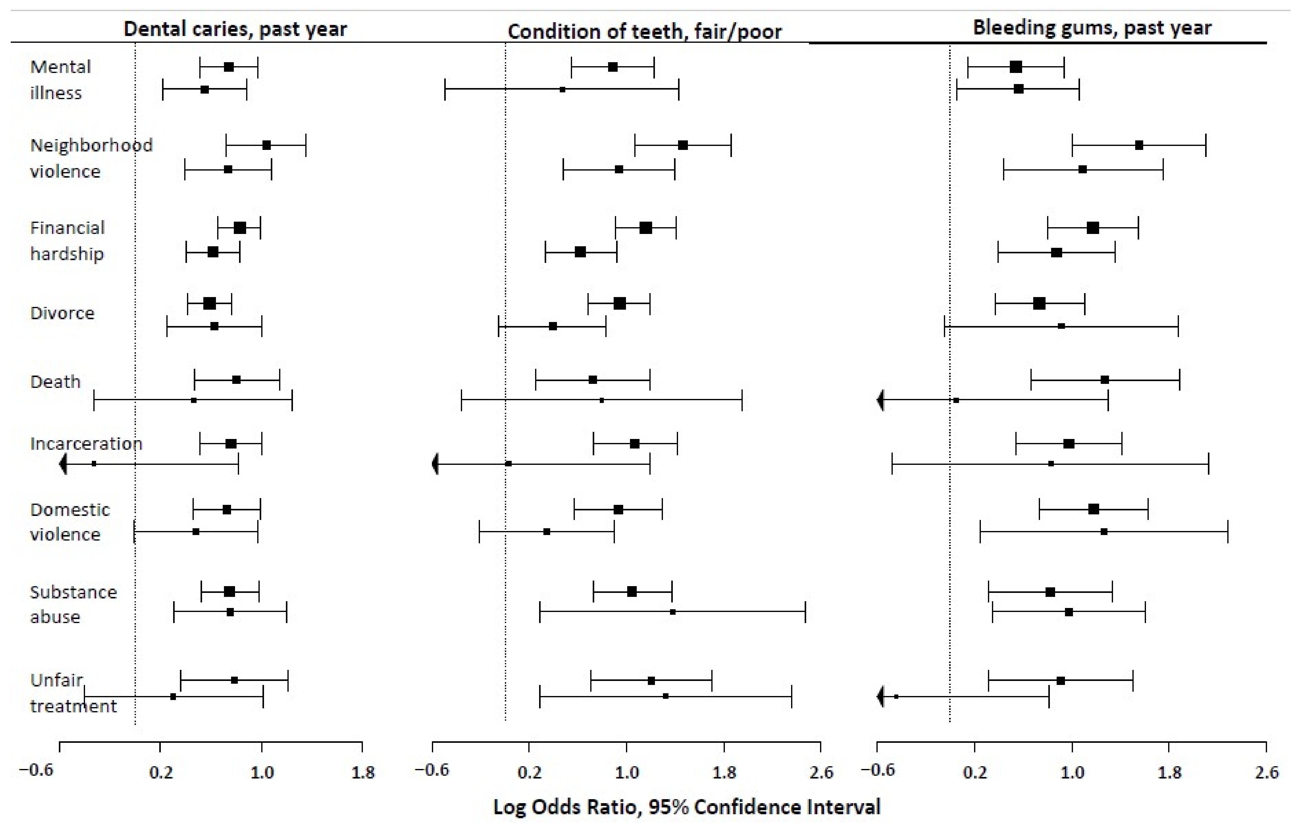 Ijerph 18 12313 g001