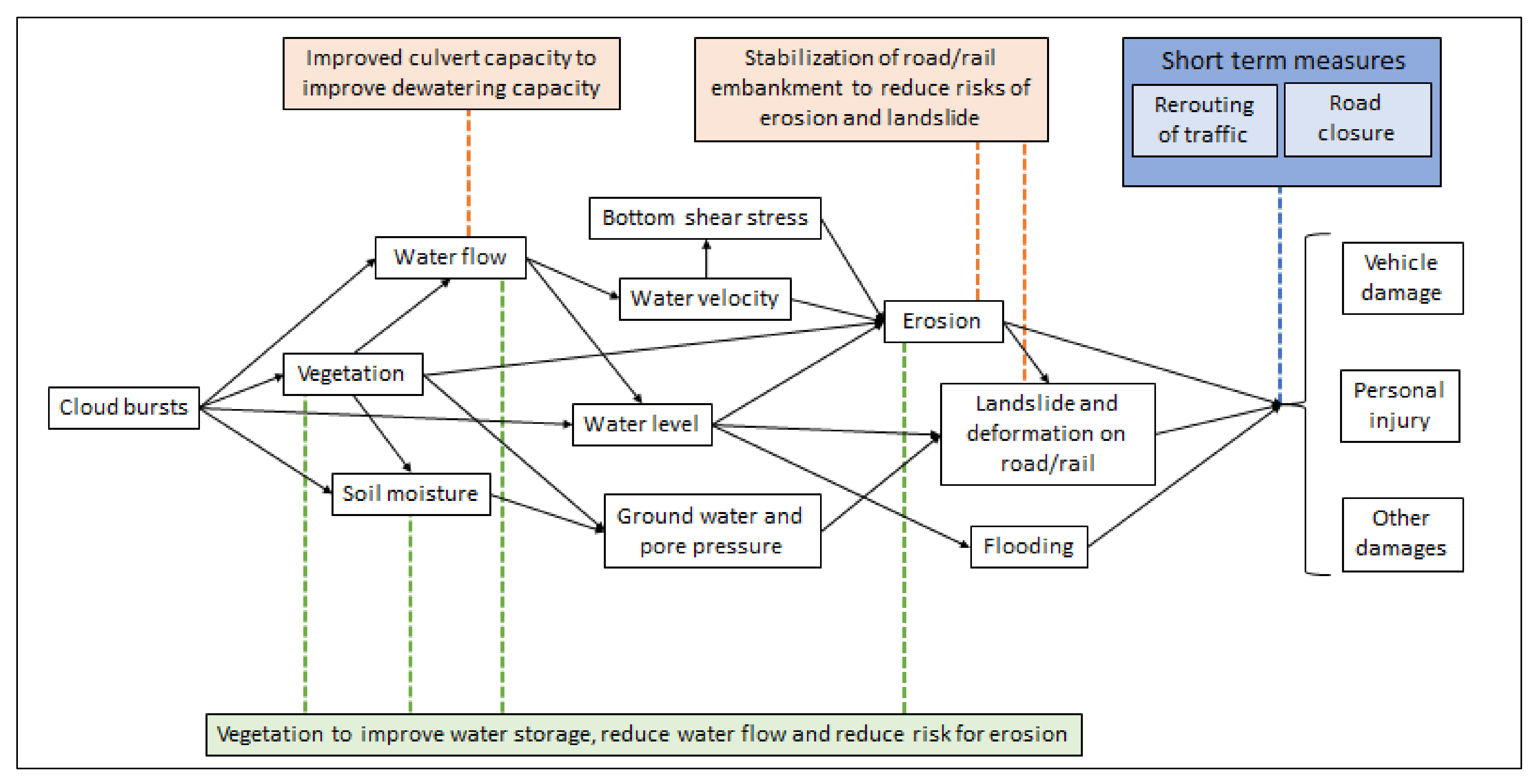 Ijerph 18 12314 g001