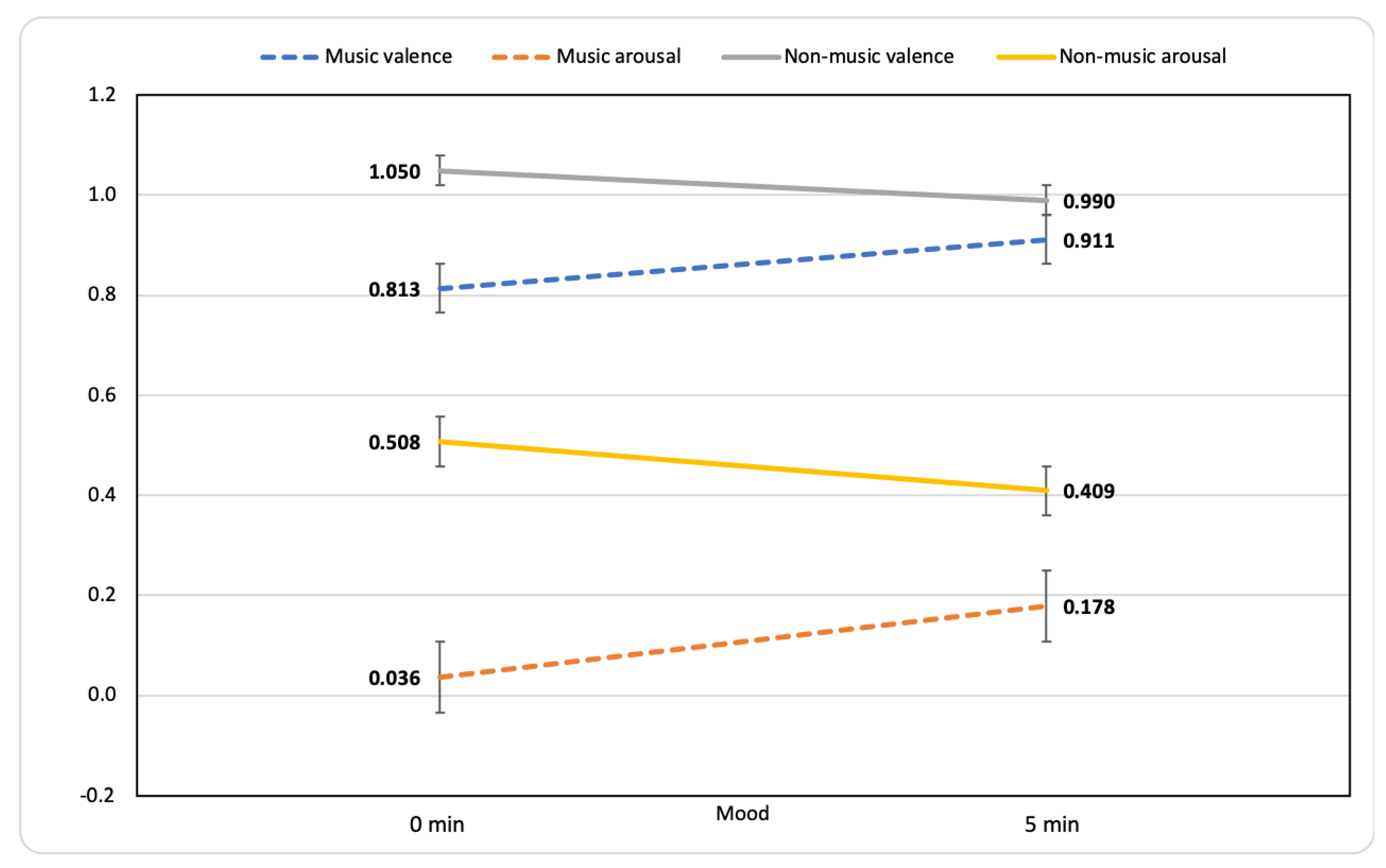 Ijerph 18 12321 g001 550