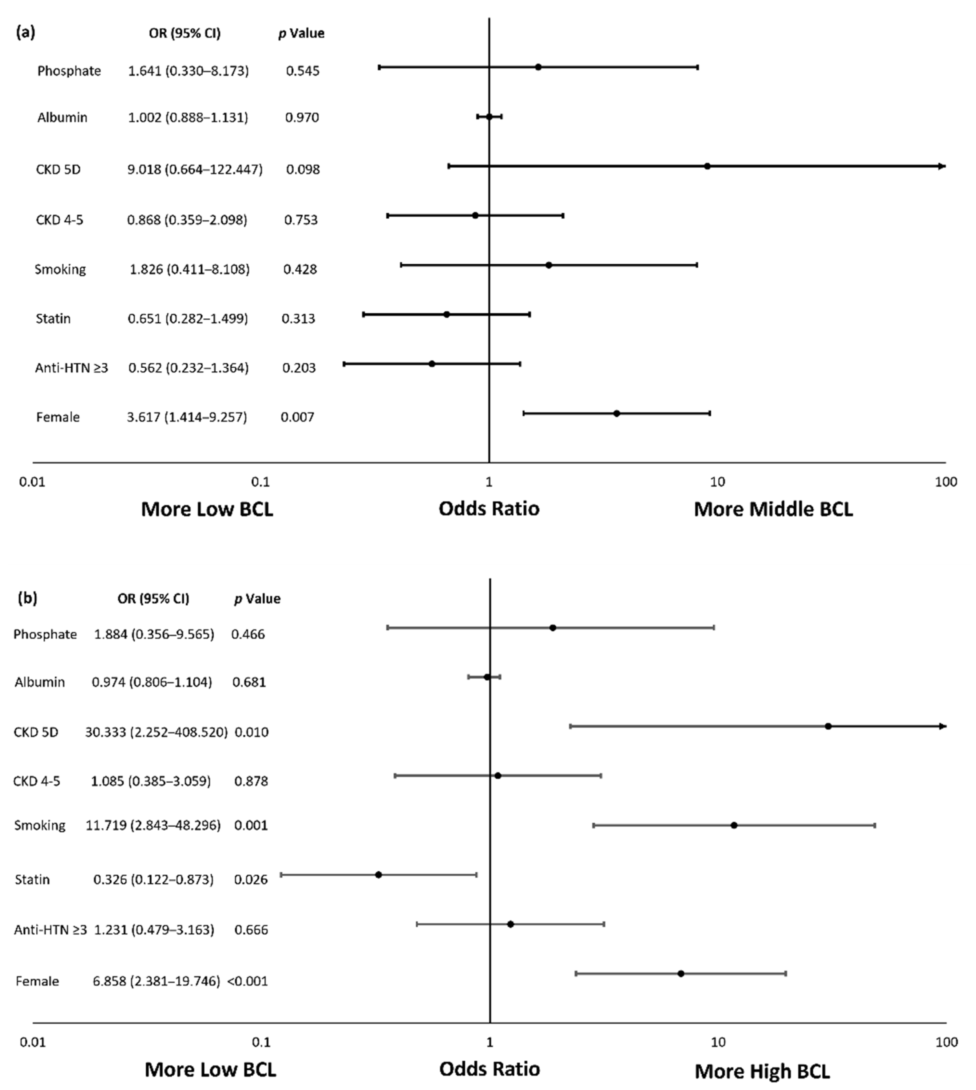 Ijerph 18 12337 g001 Ijerph 18 12337 g001