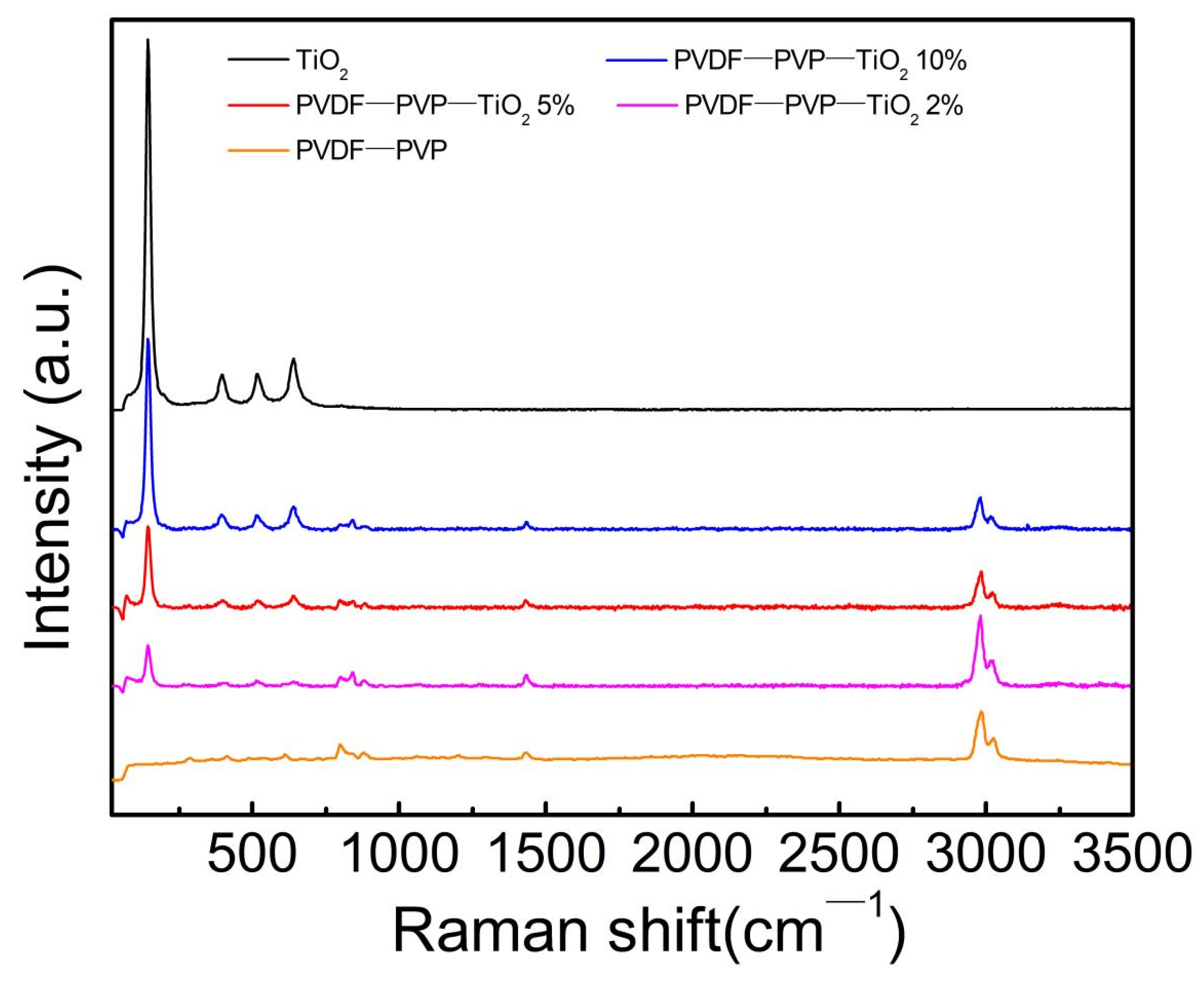 Ijerph 18 12339 g003 550