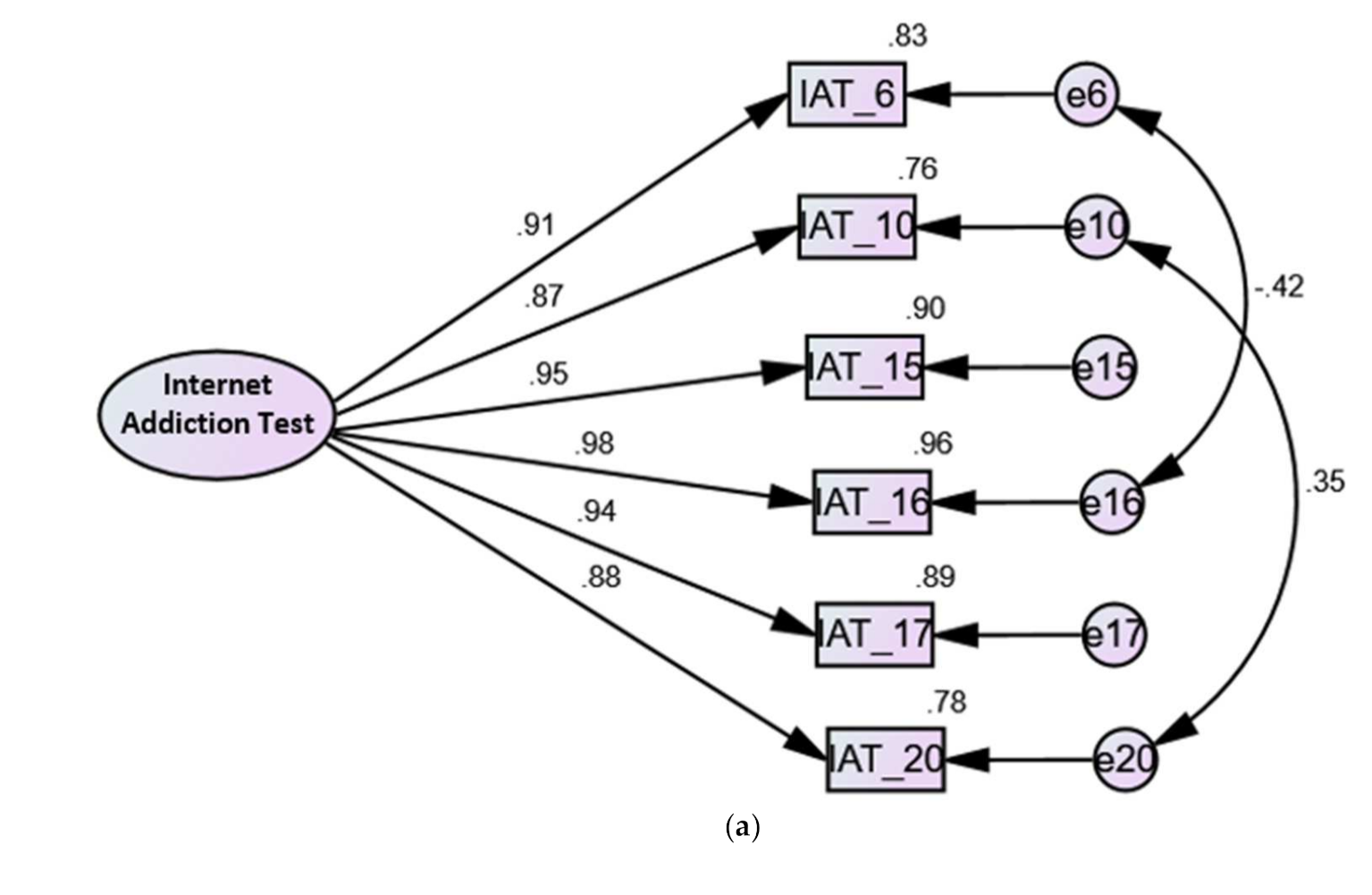 Ijerph 18 12341 g001a 550