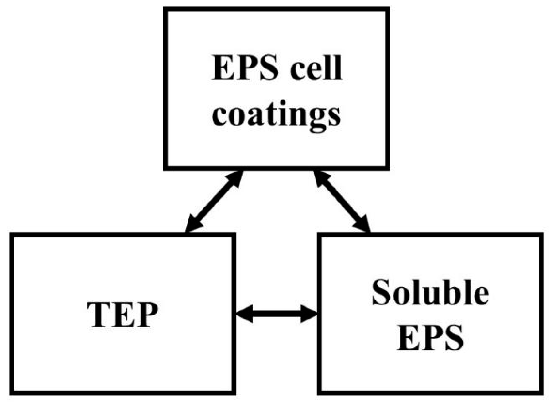 Ijerph 18 12344 g001