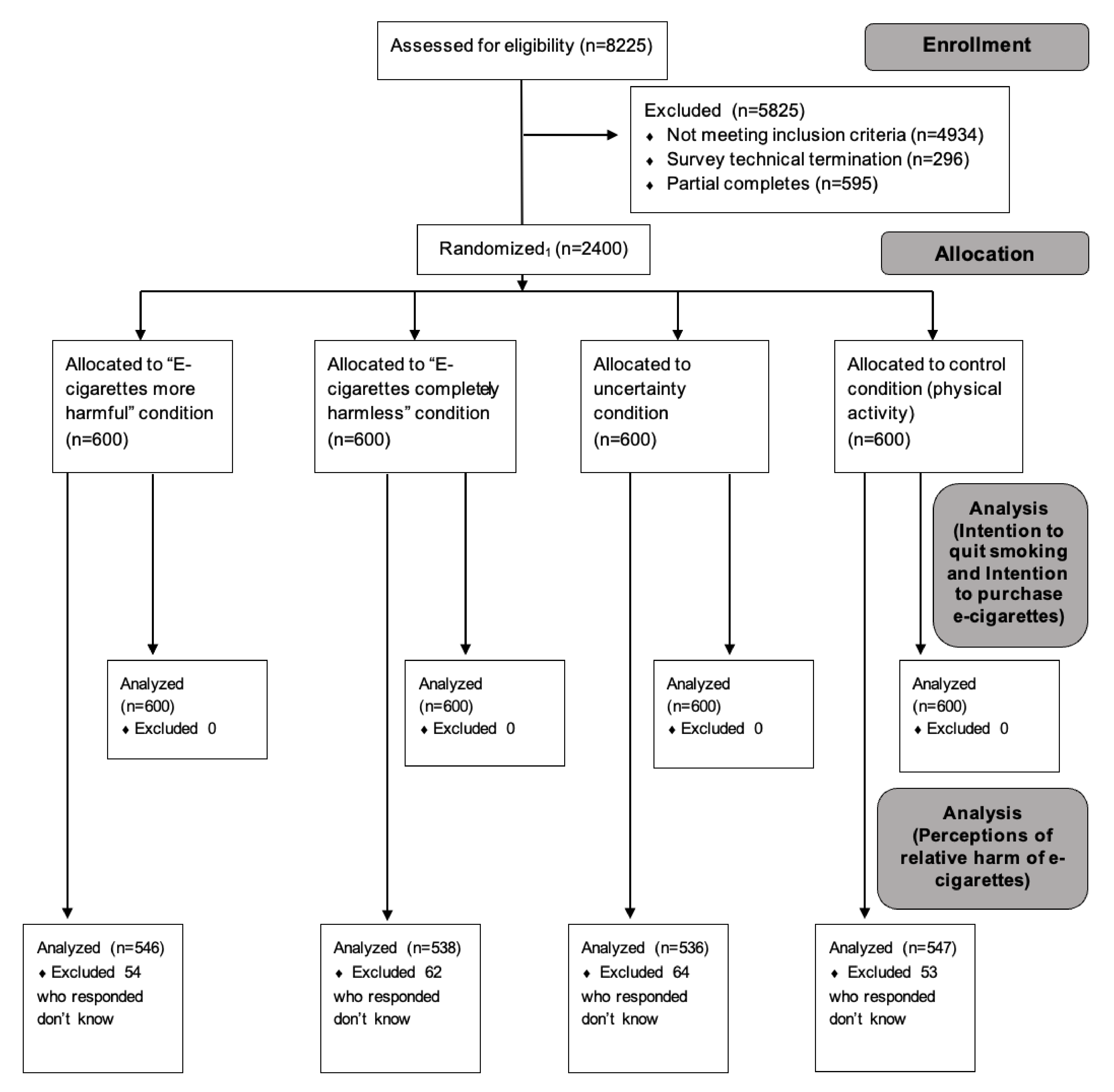 Ijerph 18 12347 g002 550