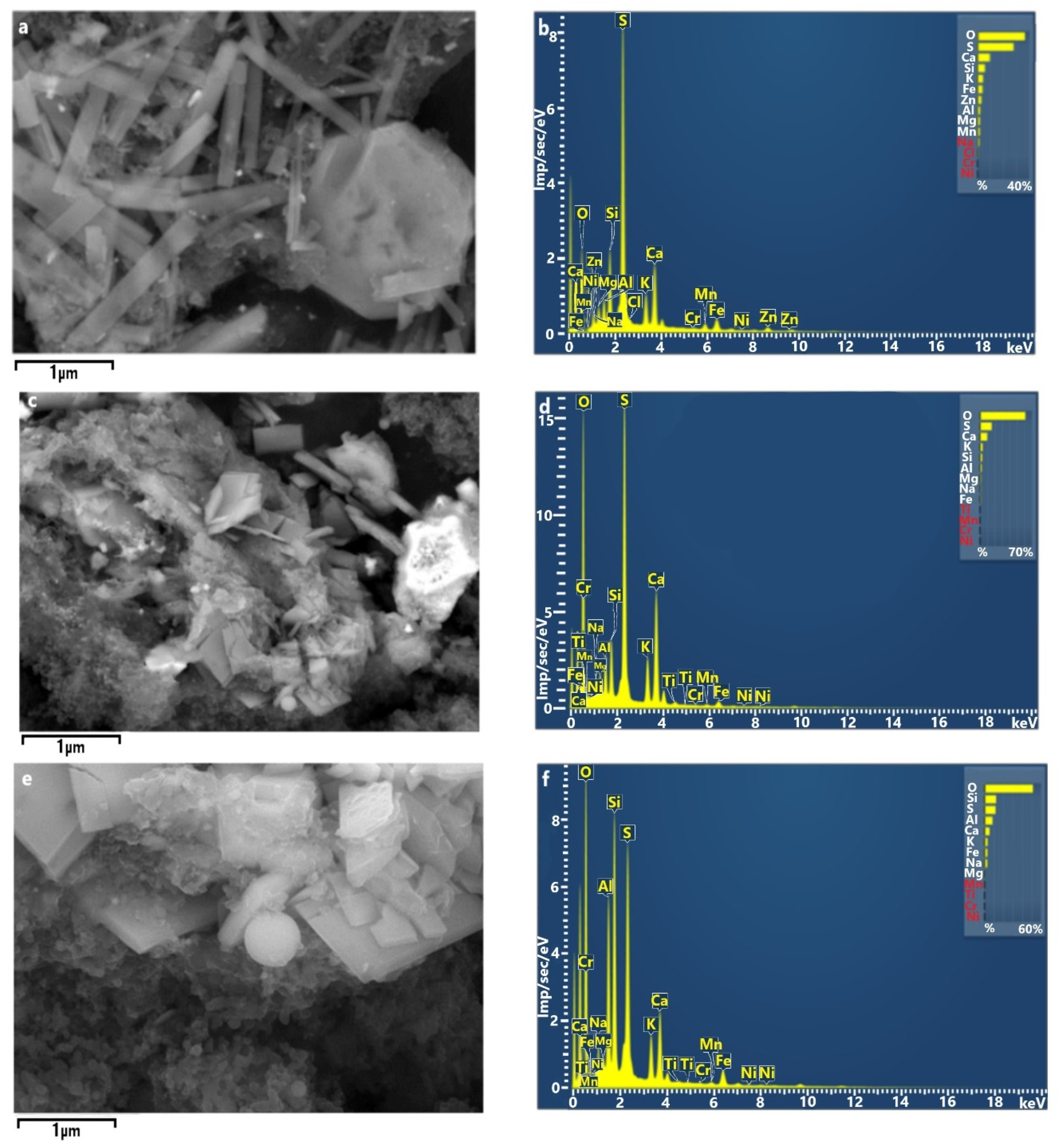 Ijerph 18 12354 g006