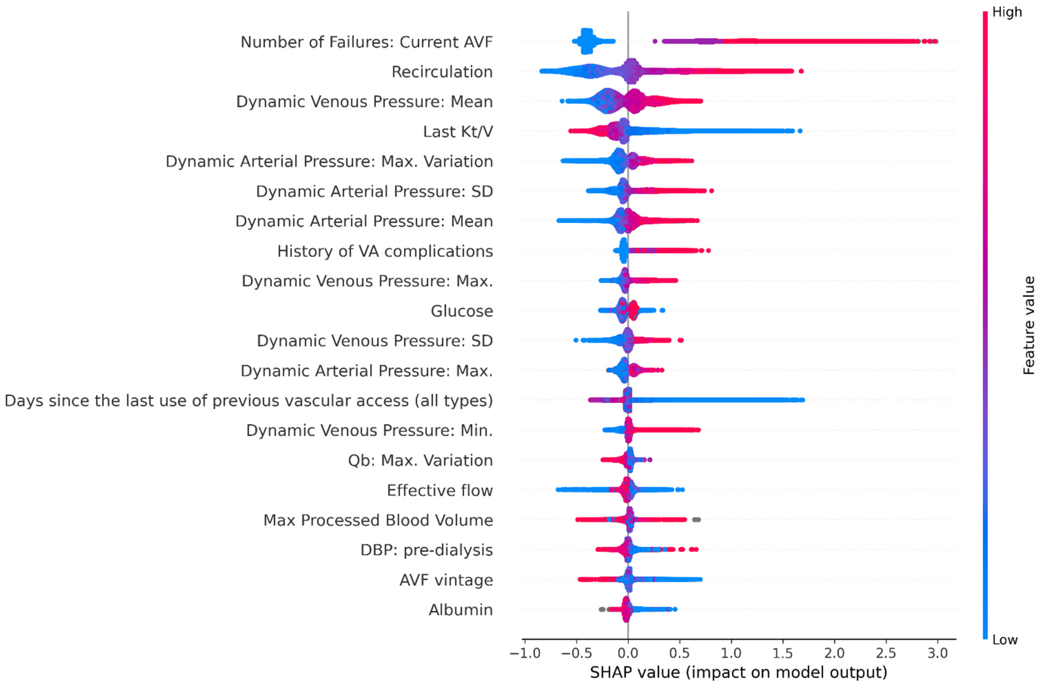 Ijerph 18 12355 g003 550