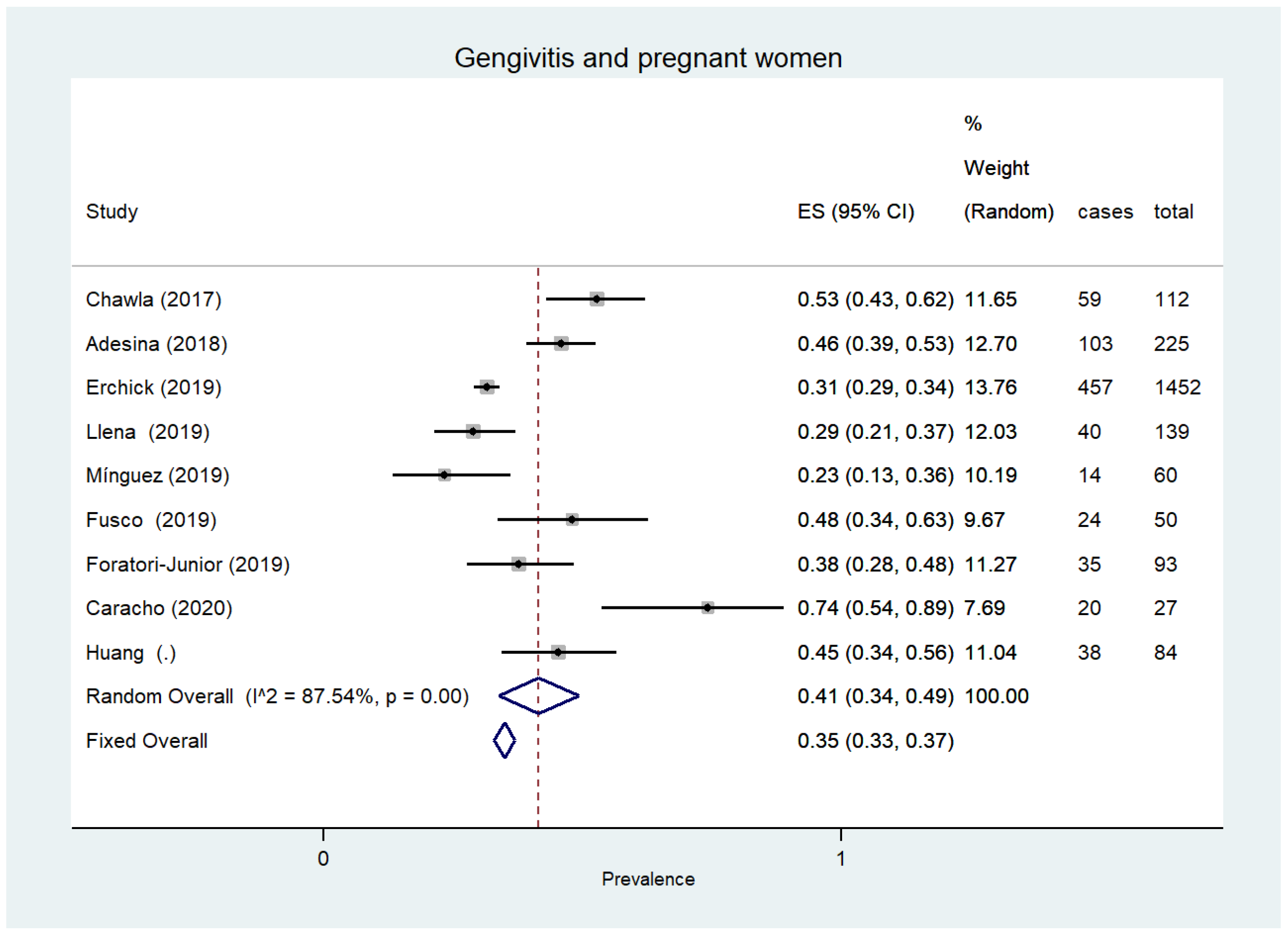 Ijerph 18 12360 g003