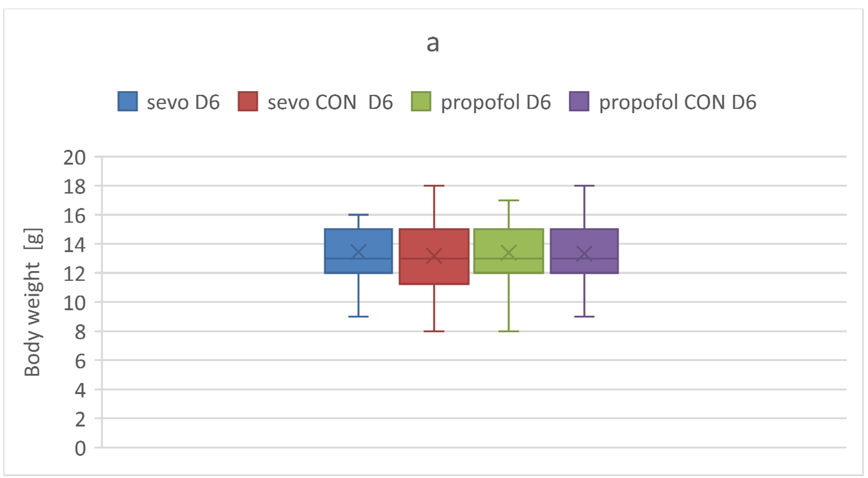 Ijerph 18 12367 g002a