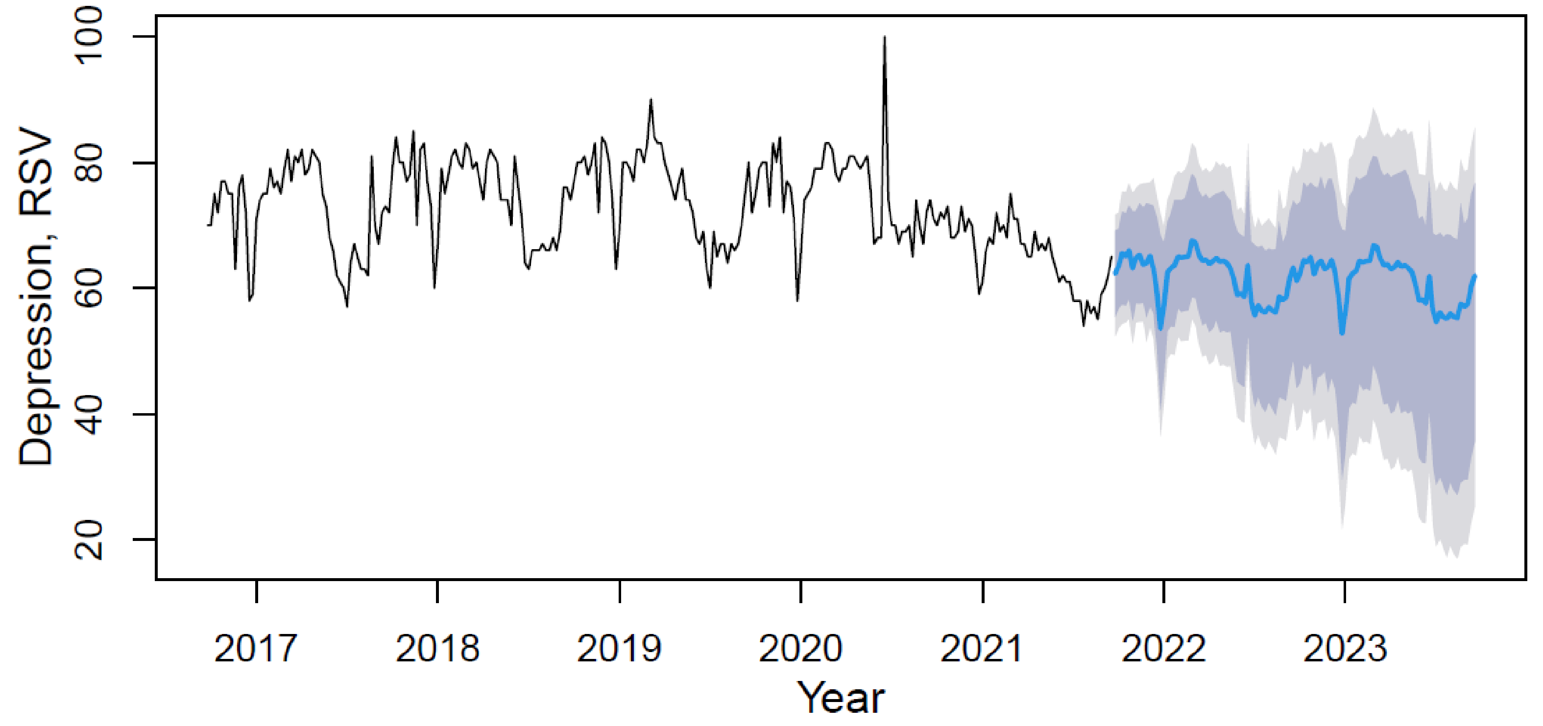 Ijerph 18 12369 g002 550