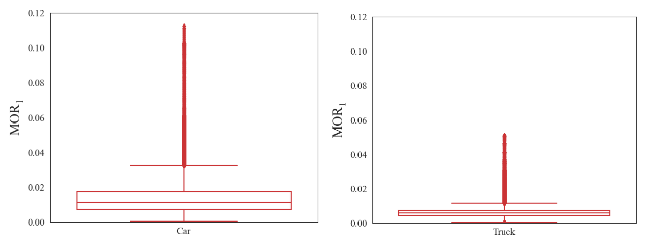 Ijerph 18 12373 g004