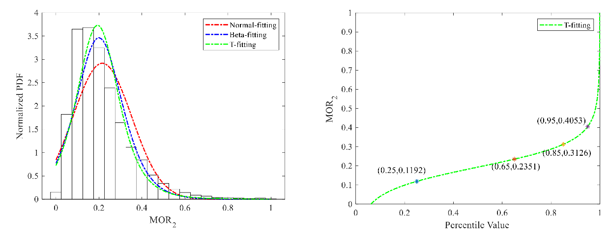 Ijerph 18 12373 g009