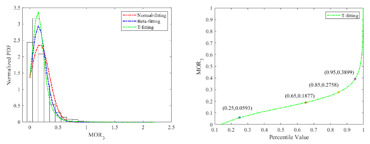 Ijerph 18 12373 g011