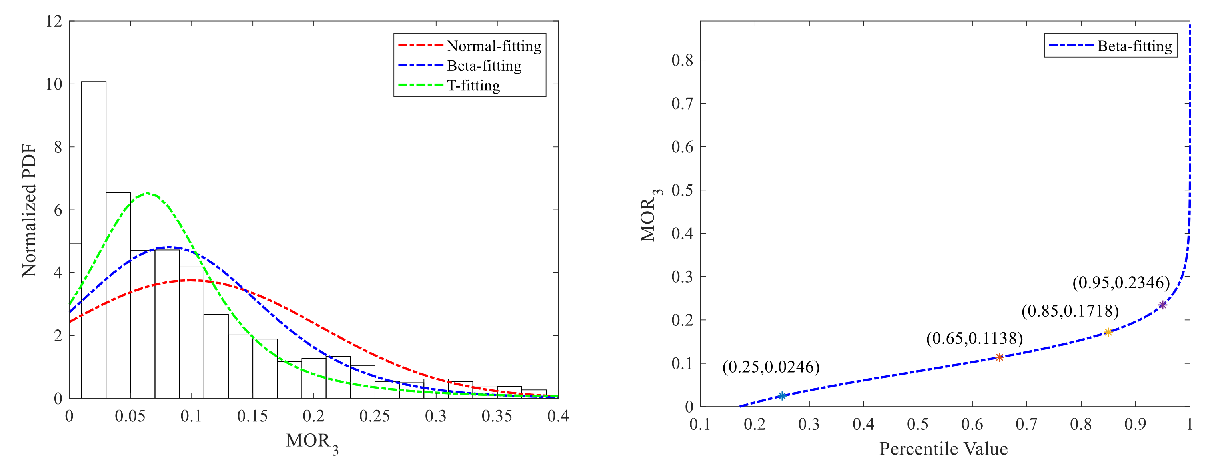 Ijerph 18 12373 g012