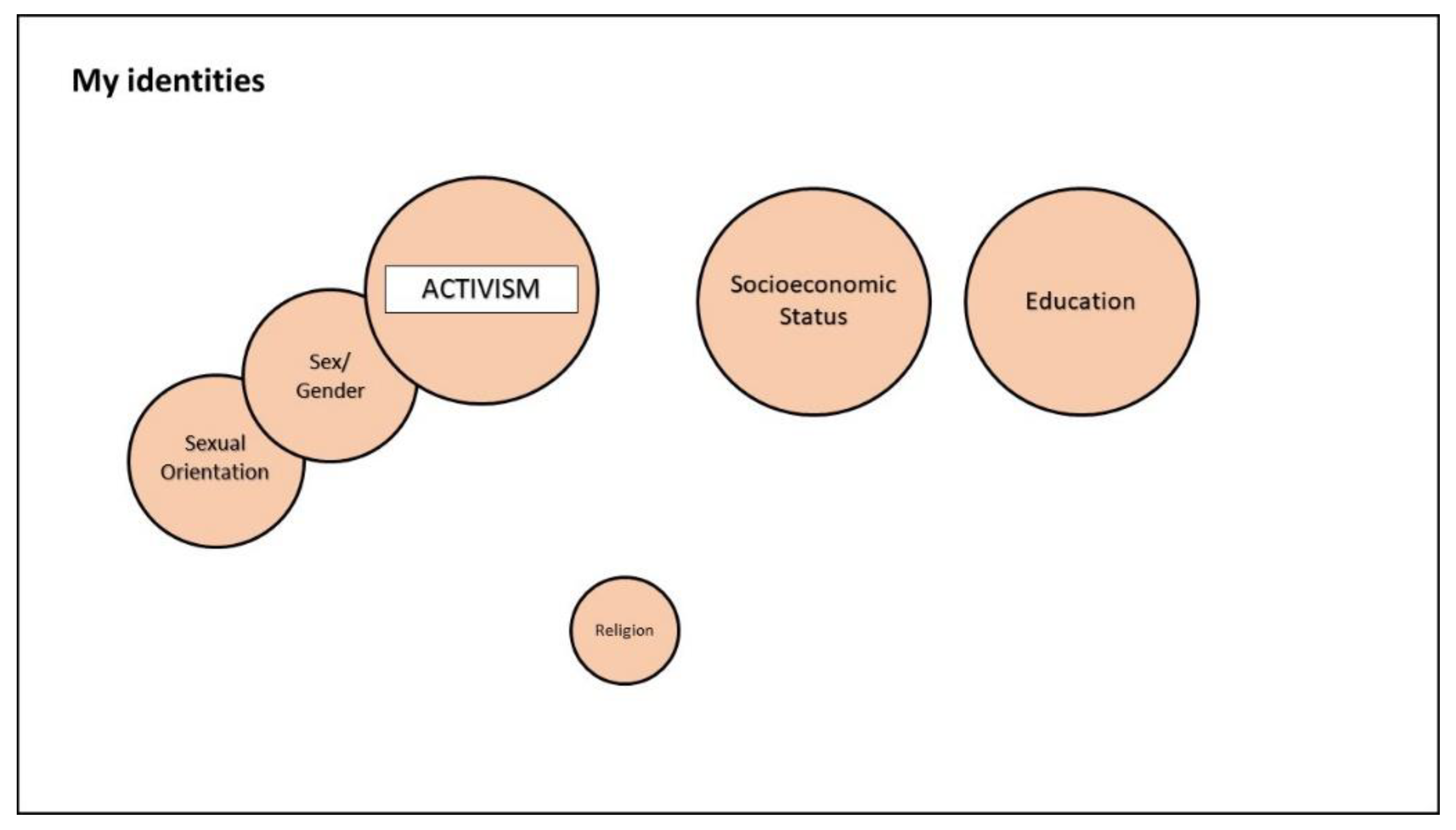 Ijerph 18 12385 g001 550