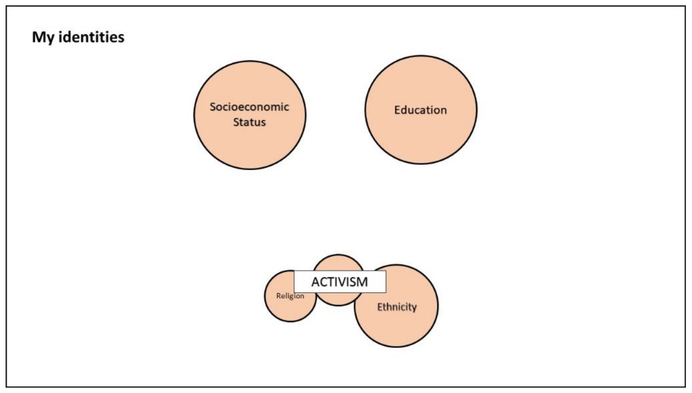 Ijerph 18 12385 g002 550