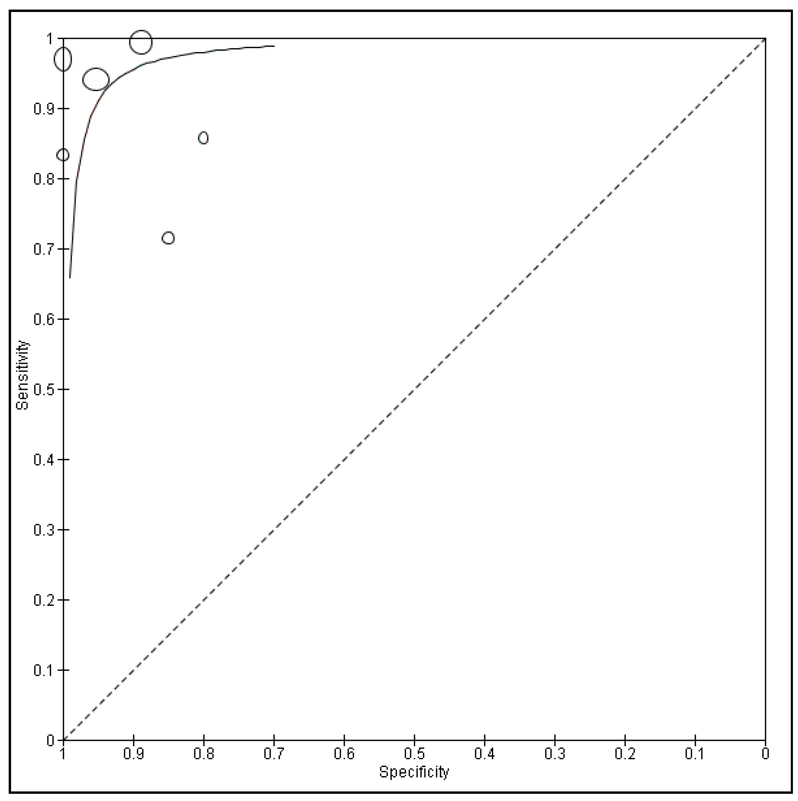 Ijerph 18 12390 g003 Ijerph 18 12390 g003