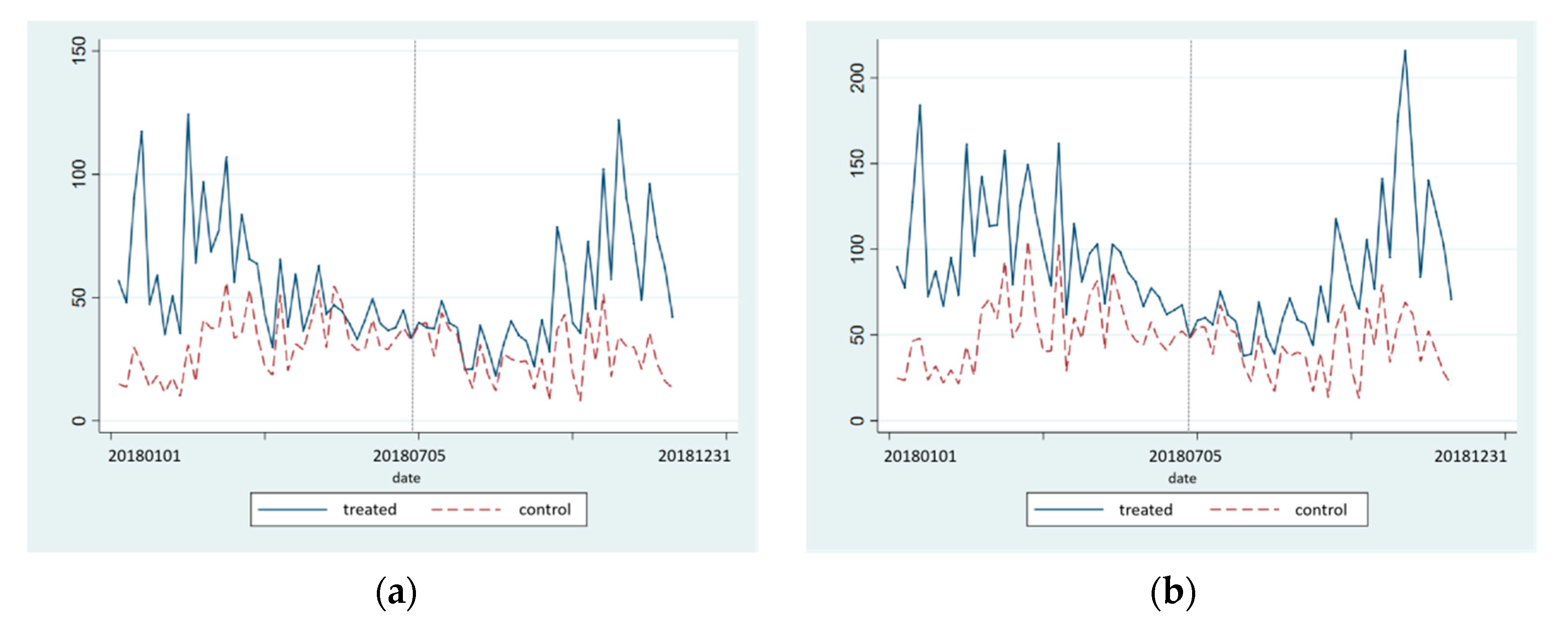 Ijerph 18 12397 g002a