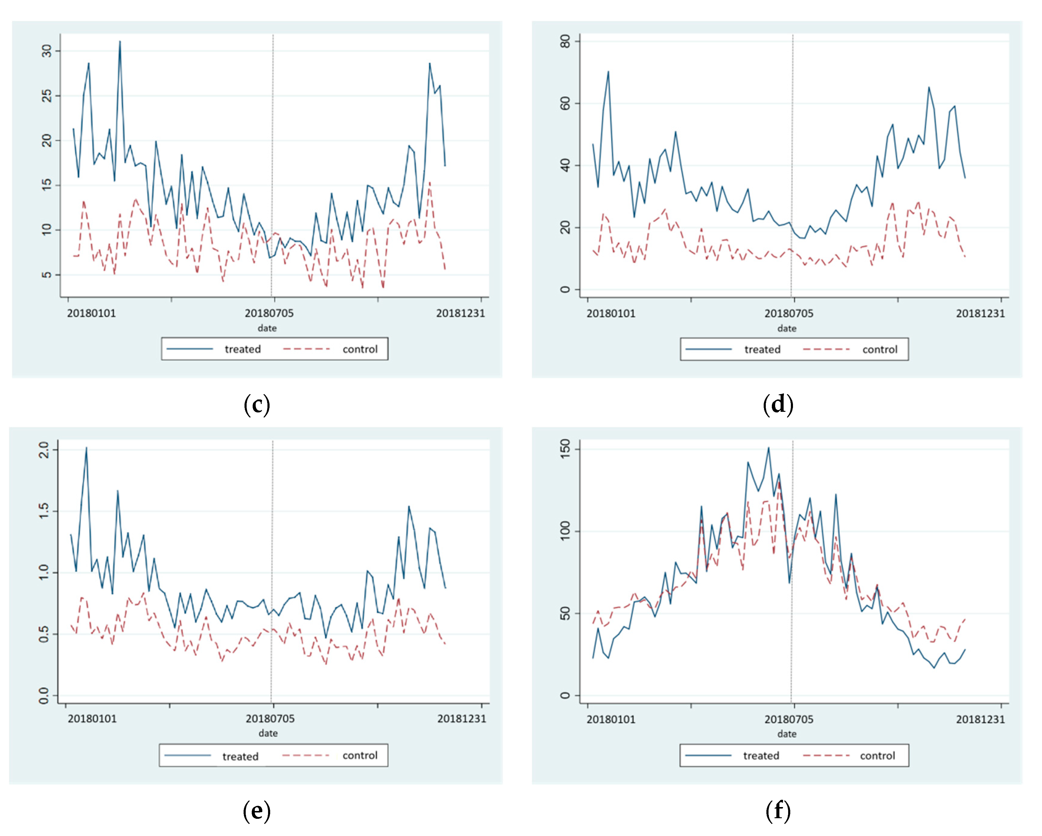 Ijerph 18 12397 g002b