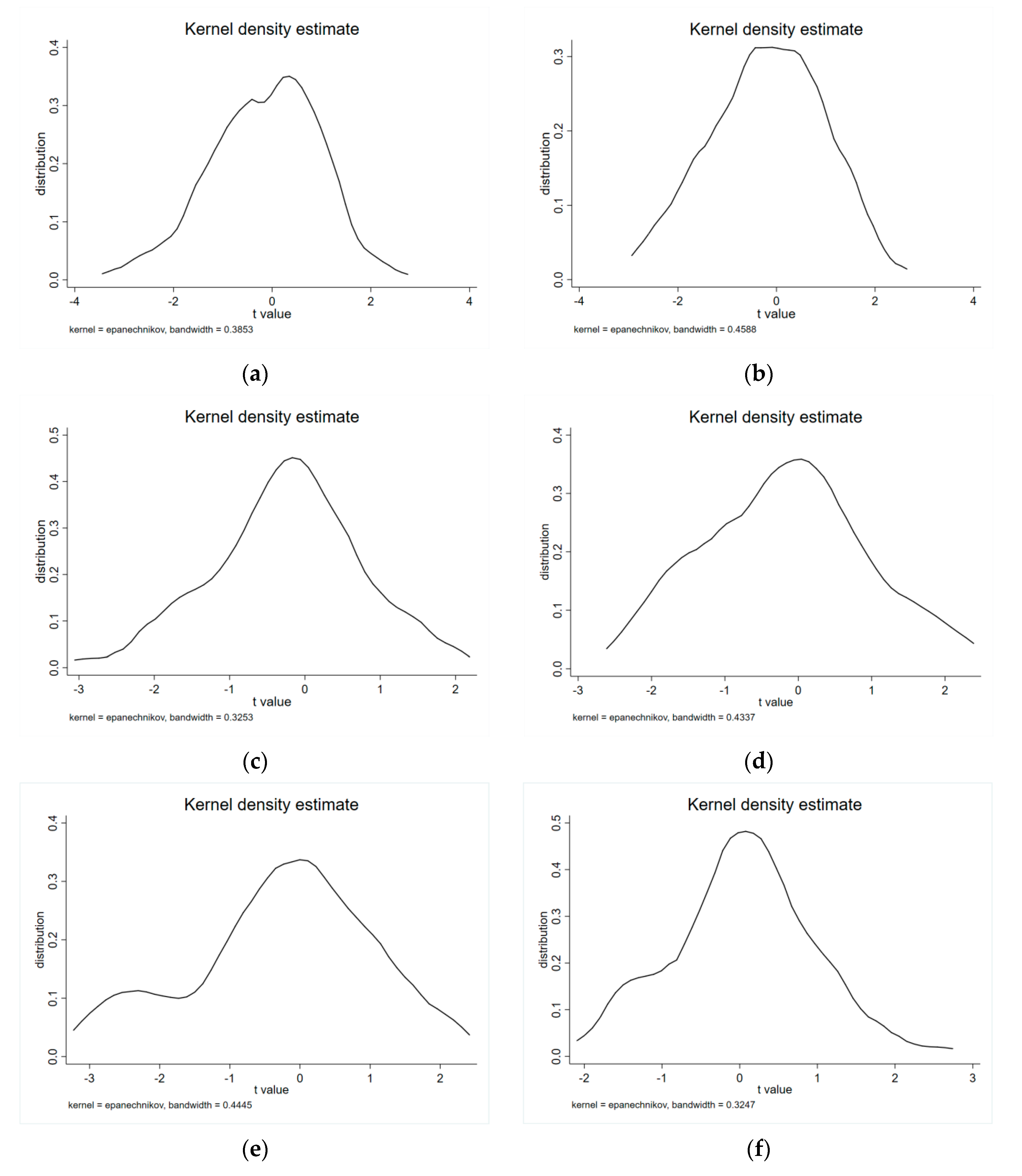 Ijerph 18 12397 g003