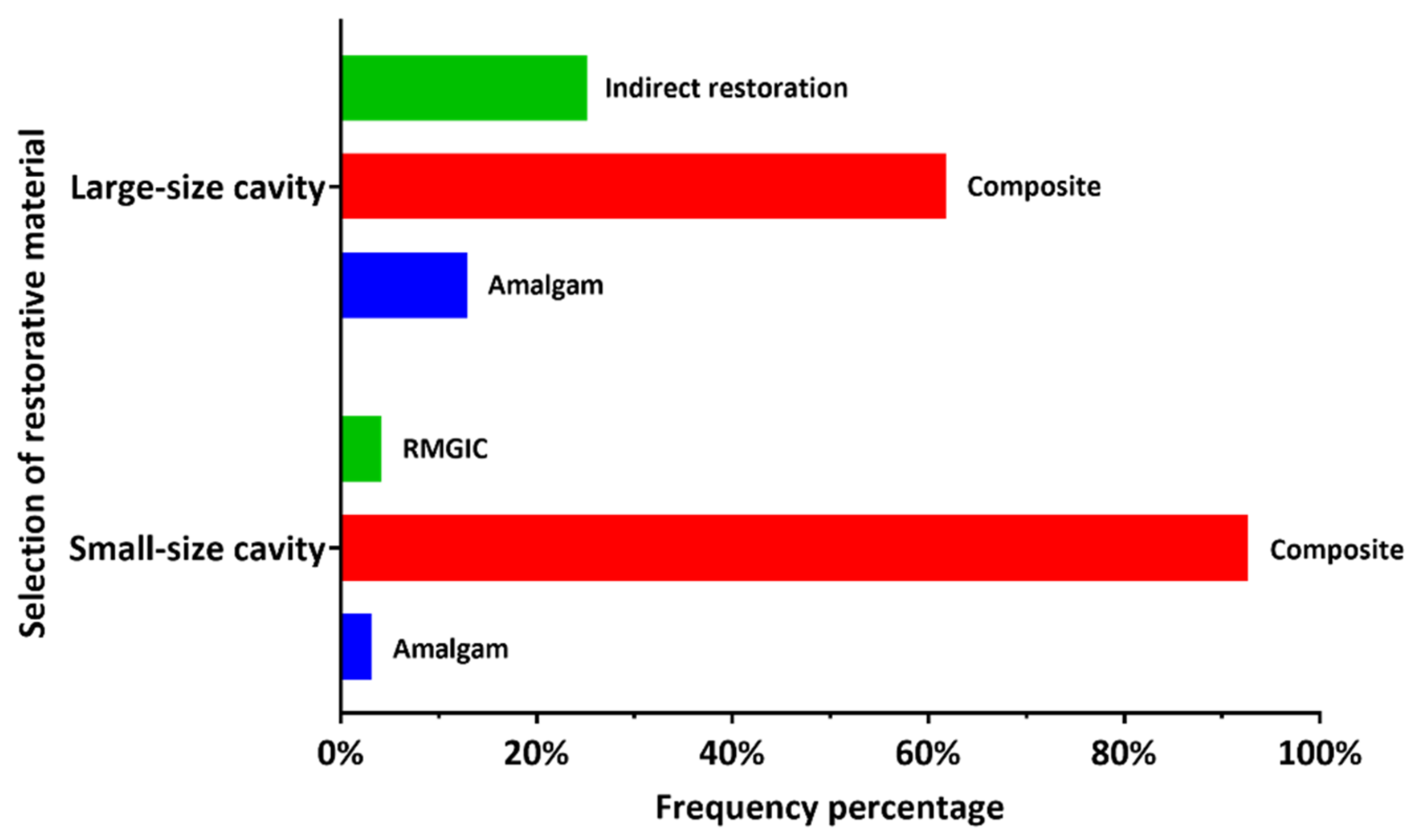 Ijerph 18 12408 g001