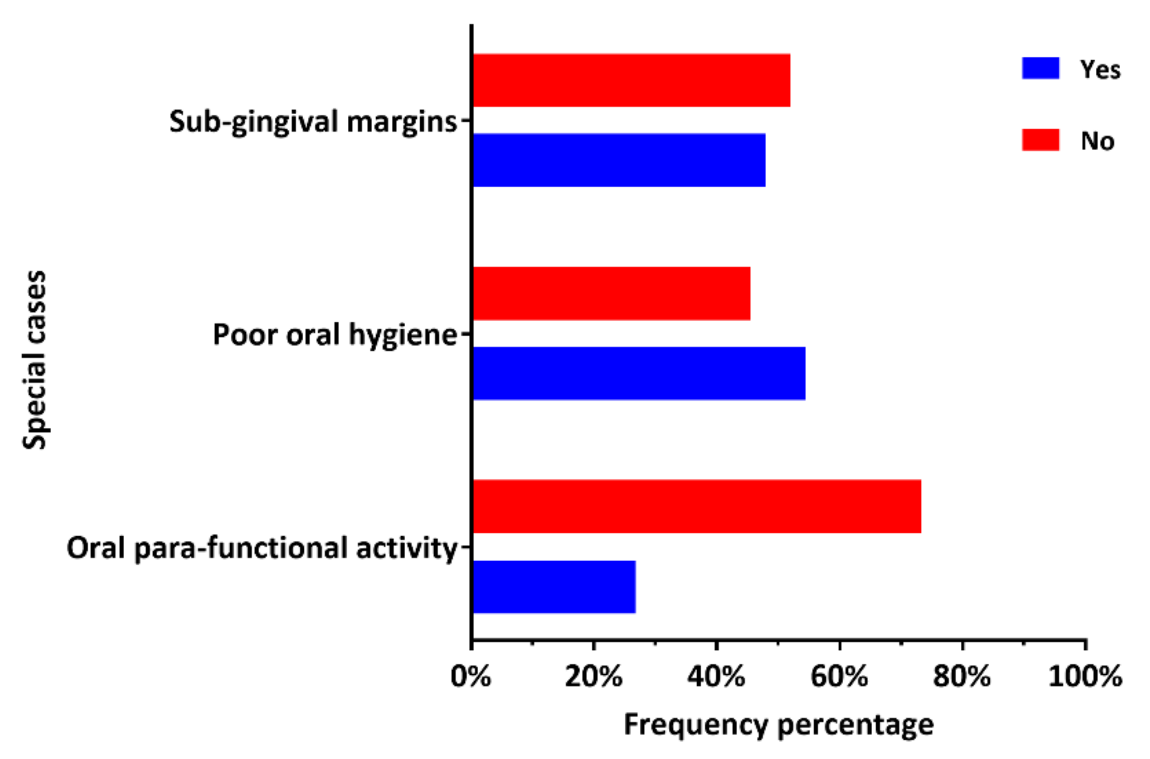 Ijerph 18 12408 g002