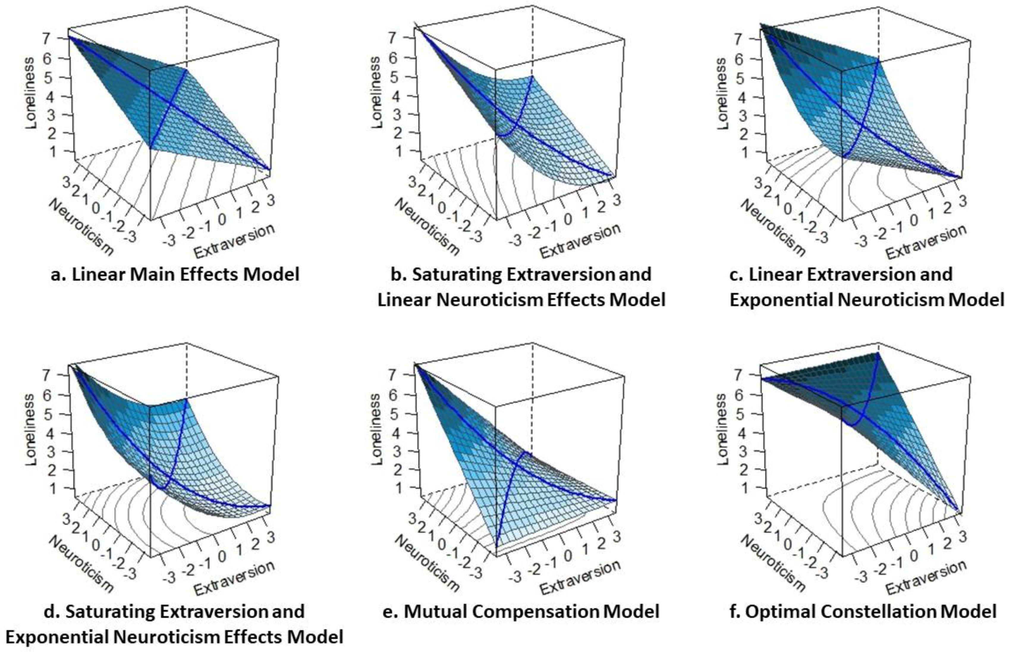 Ijerph 18 12412 g002