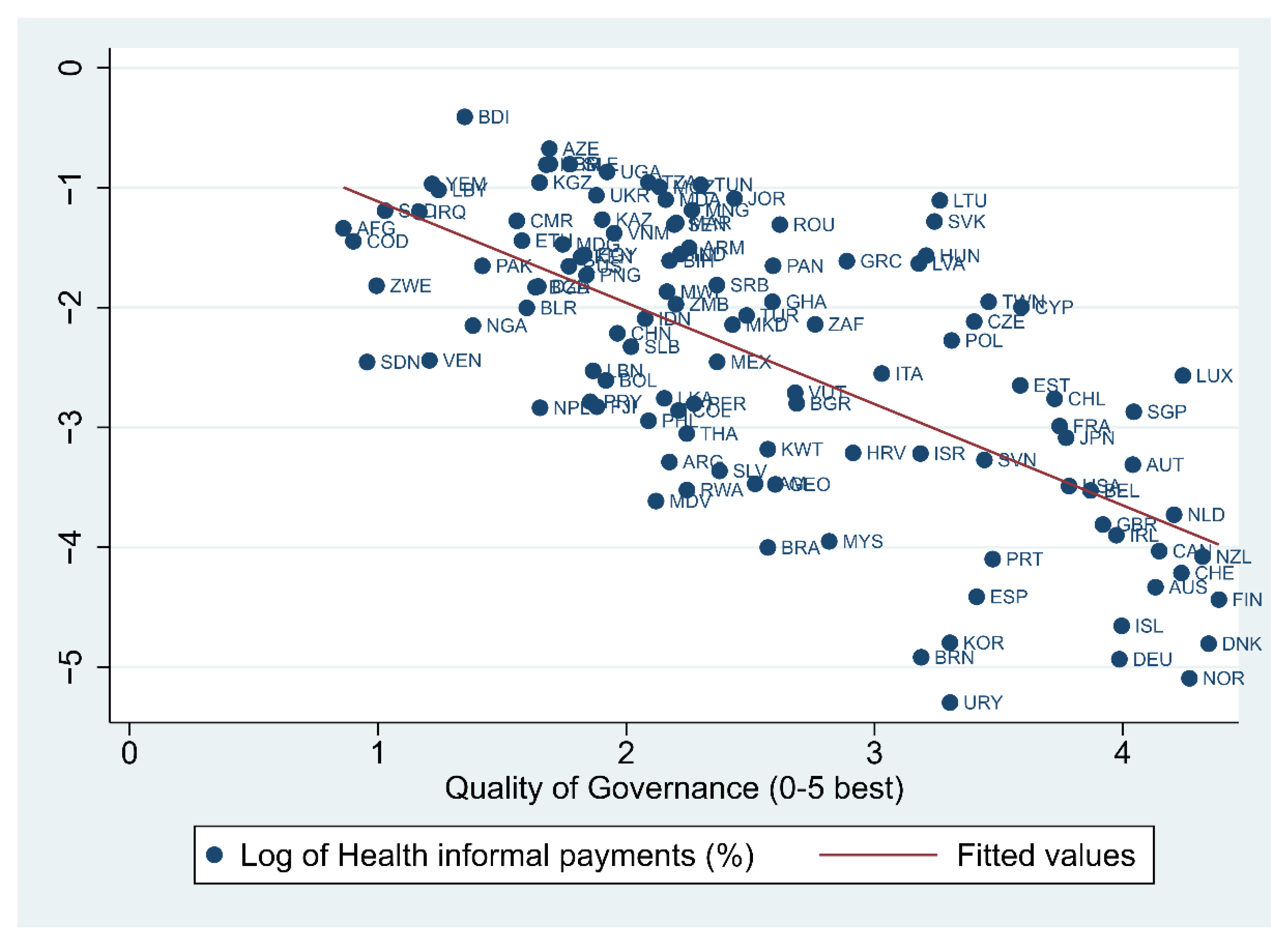Ijerph 18 12421 g002 Ijerph 18 12421 g002