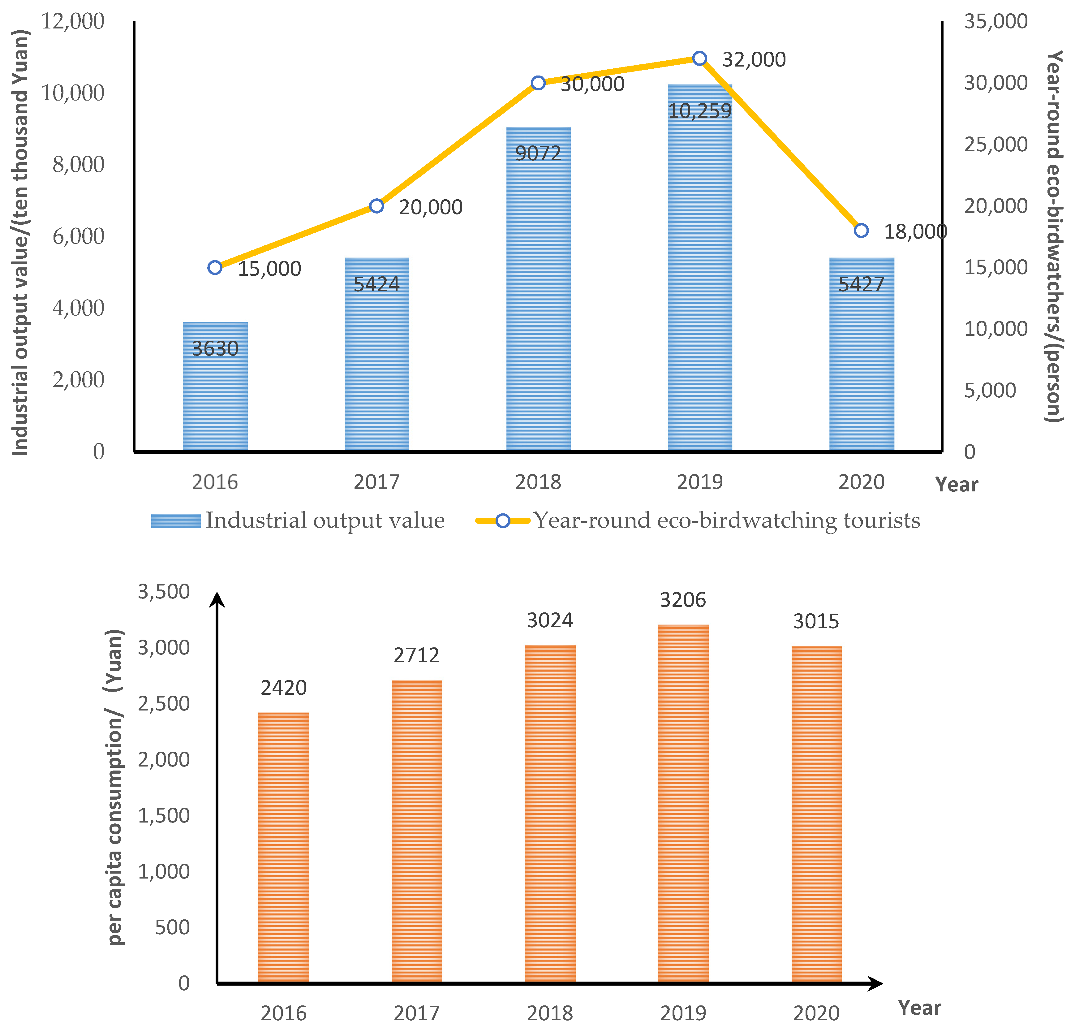 Ijerph 18 12424 g002 550