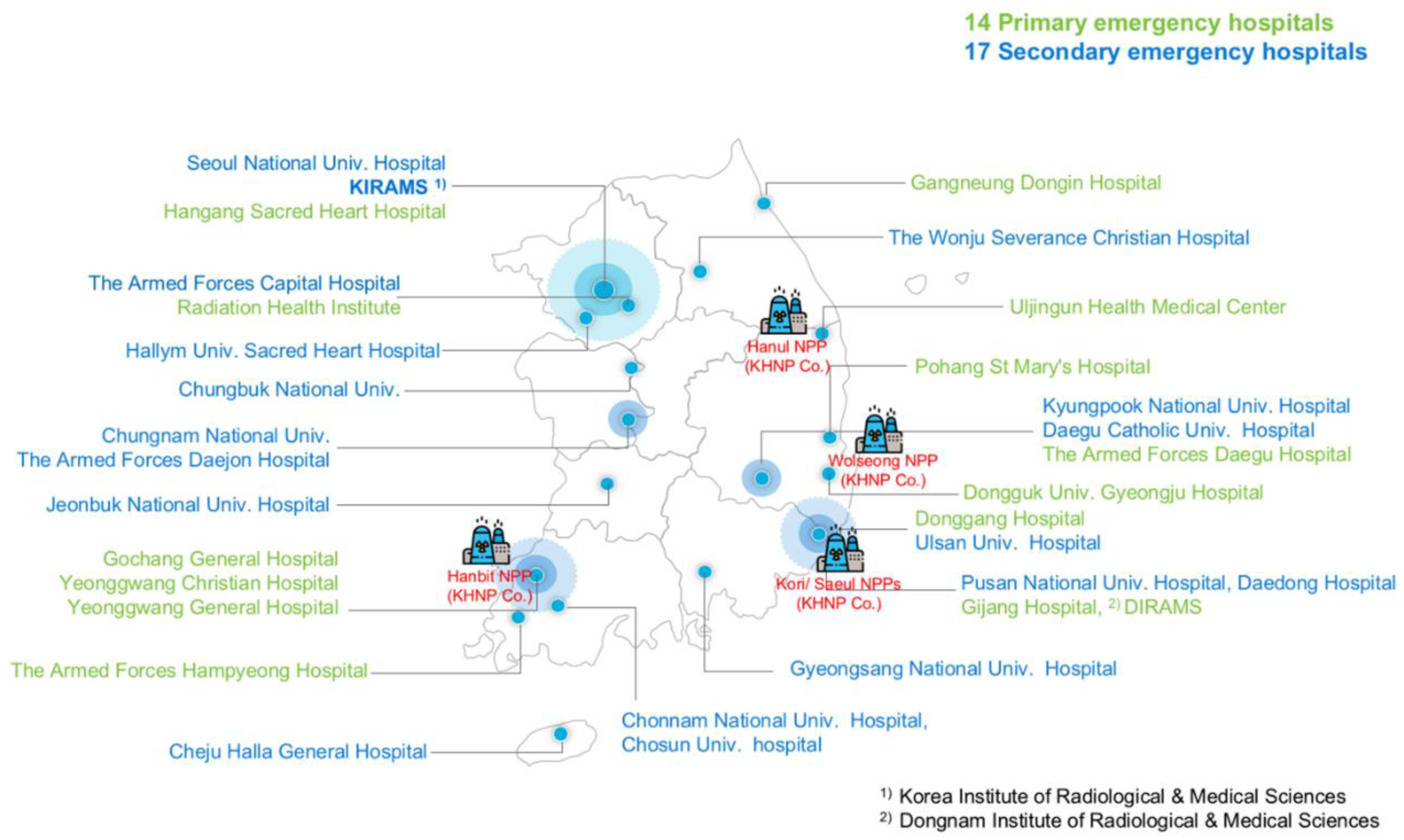 Ijerph 18 12434 g001