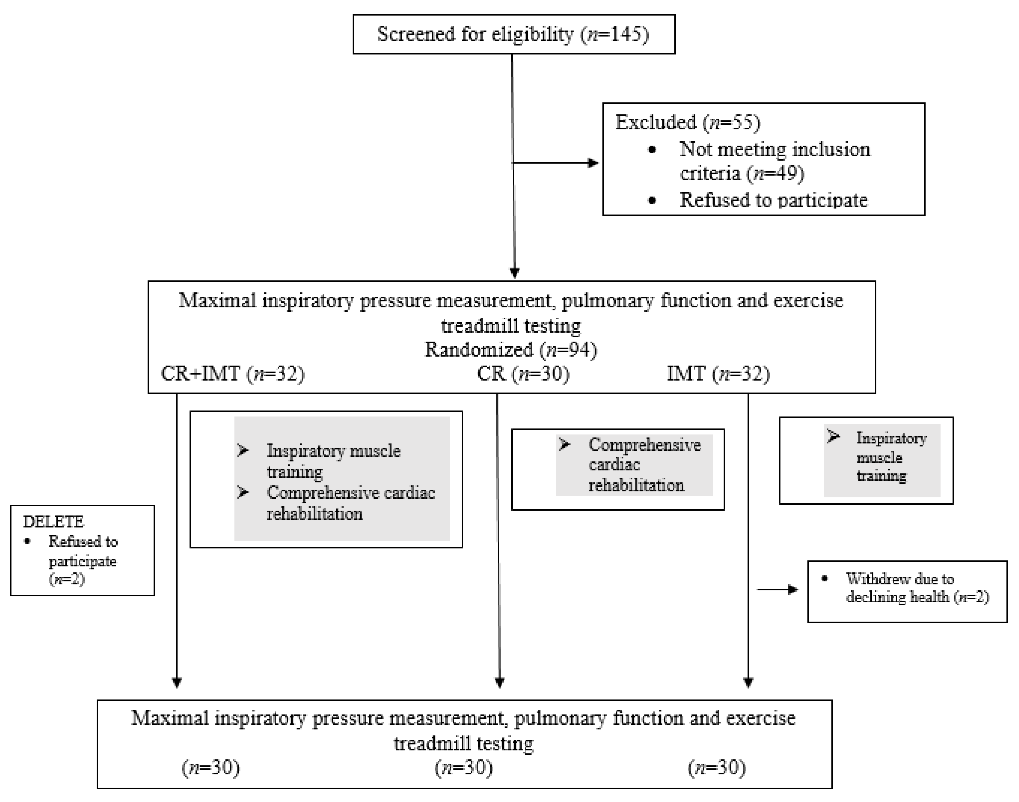 Ijerph 18 12441 g001