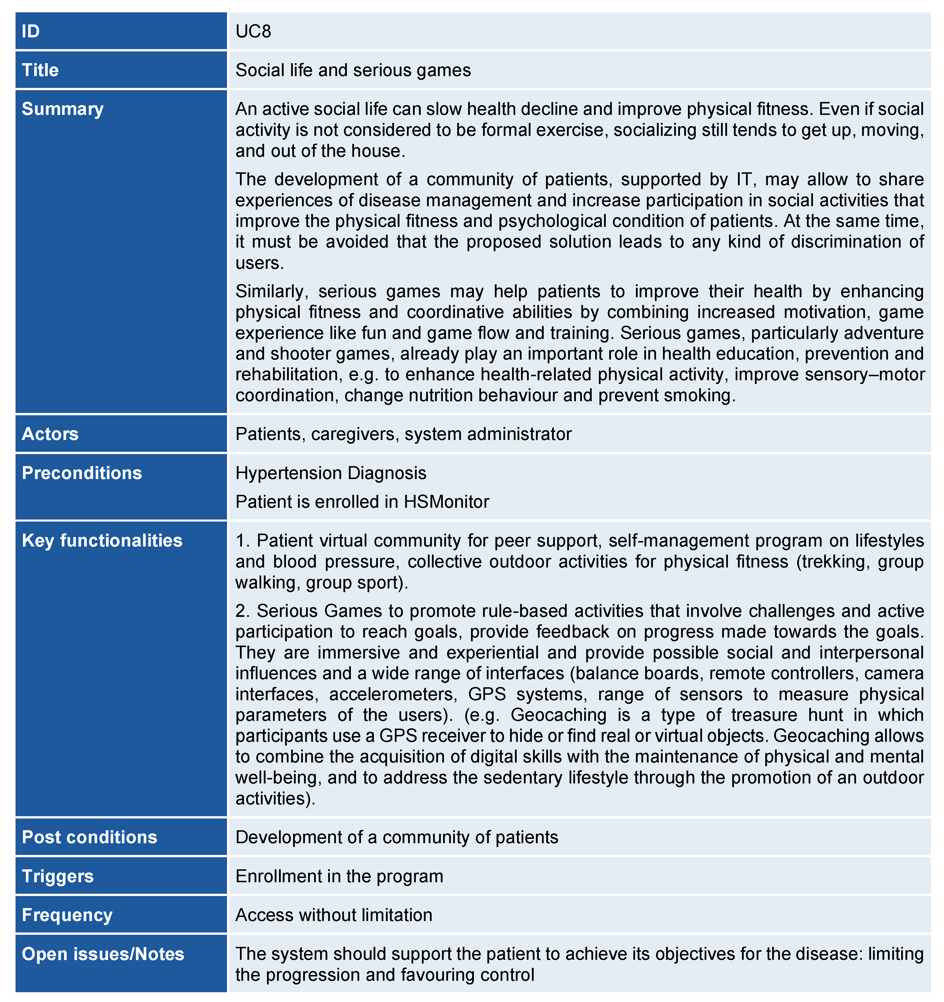 Ijerph 18 12442 g004