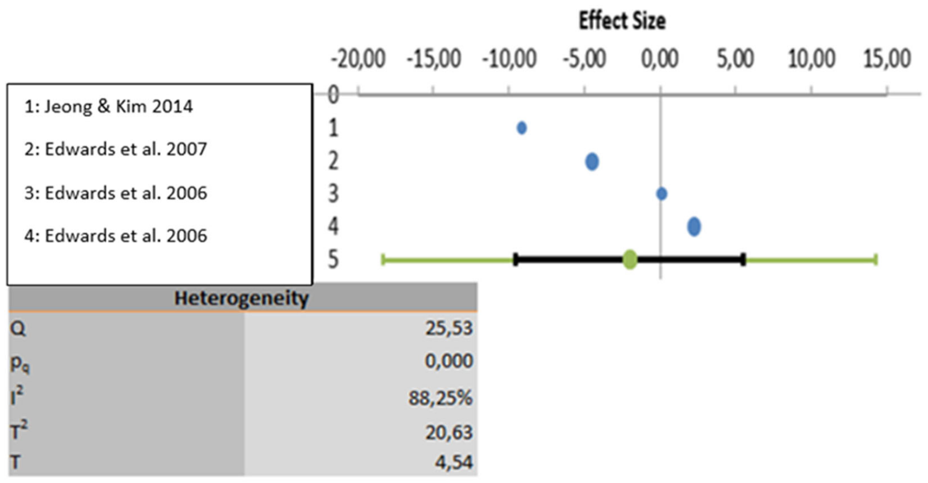 Ijerph 18 12444 g003