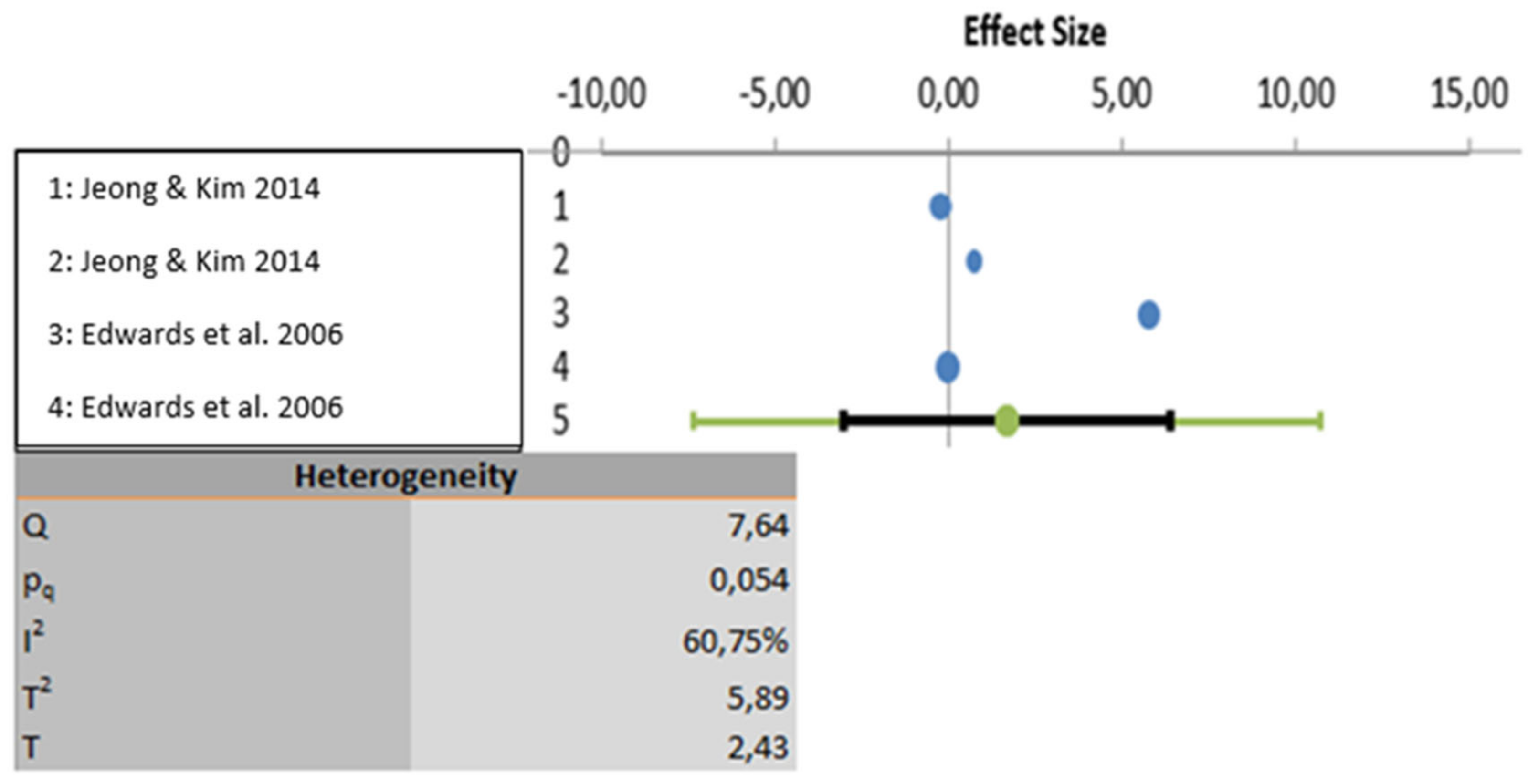 Ijerph 18 12444 g004